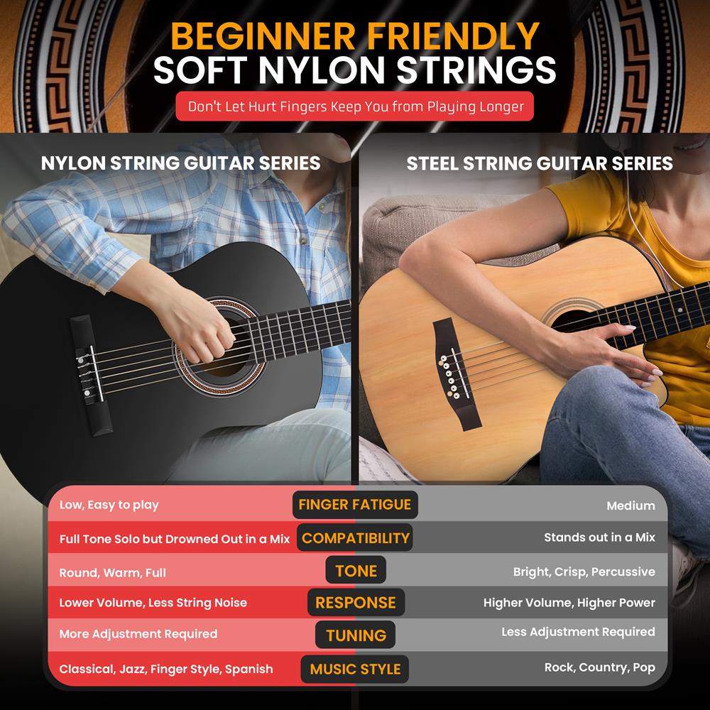 Classic Style Junior Scale Acoustic Guitar for Kids - Perfect for Beginners, Travel & Home Practice | Lightweight & Easy to Play