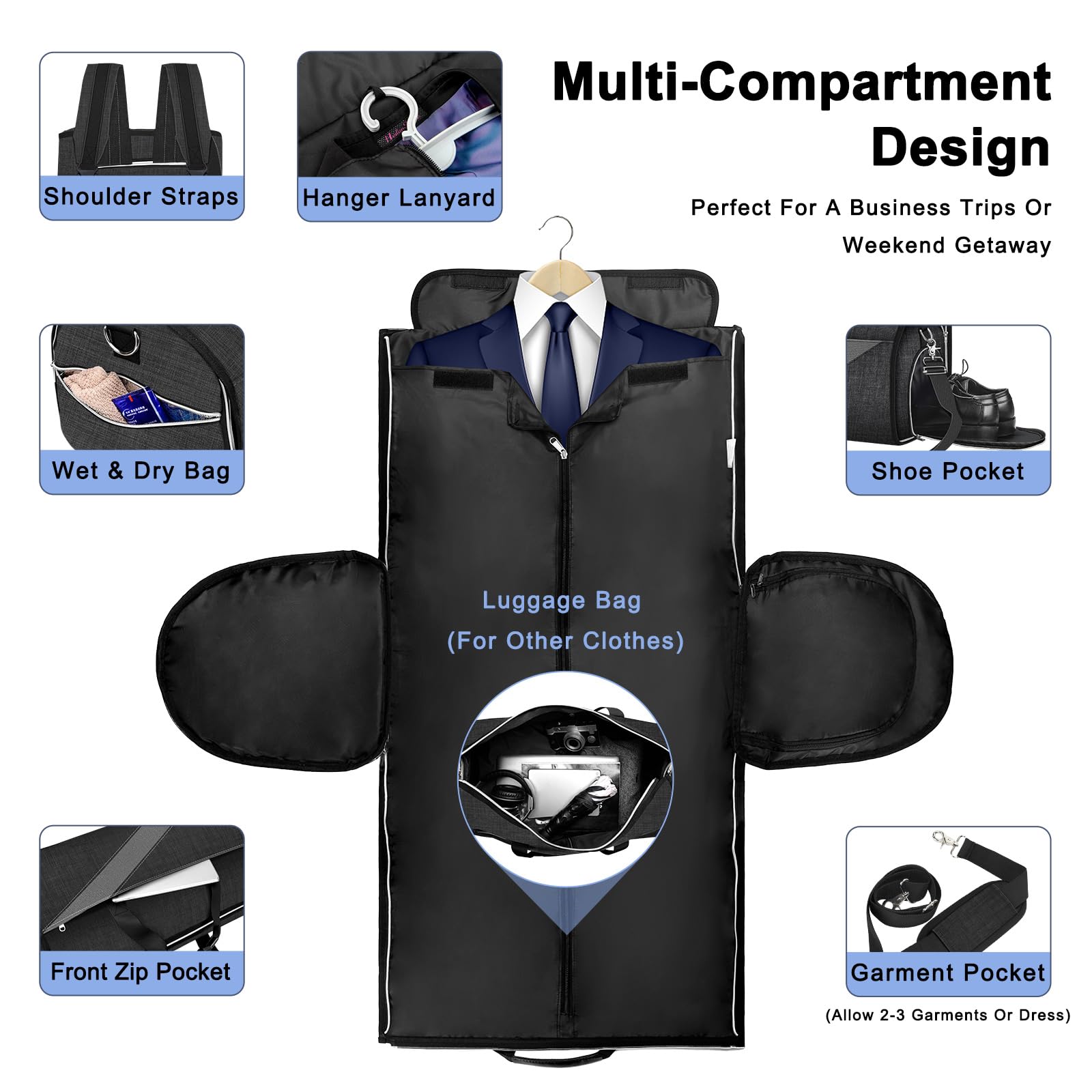 Large Garment Bag & Travel Duffel Bag with Shoe Pouch - Waterproof Suitcase for Business Trips, Weekend Getaways & Air Travel - Carry-On Luggage for Men & Women (Perfect for Business Meetings, Gym Sessions & Vacation Packing)