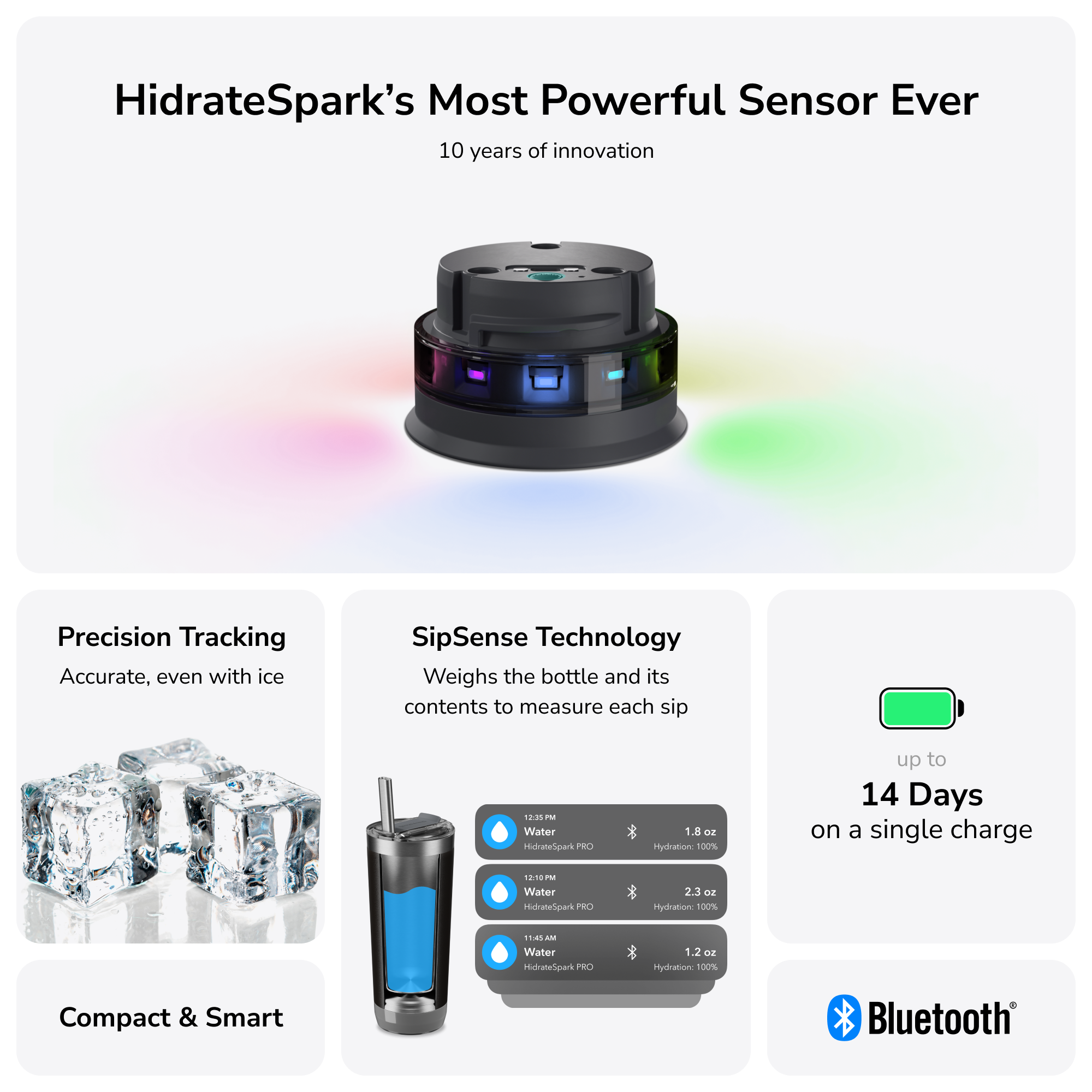 HidrateSpark PRO Smart Water Bottle with App Tracking - 20 oz Insulated Stainless Steel Bottle for Hydration Reminders at Home, Gym, or Office