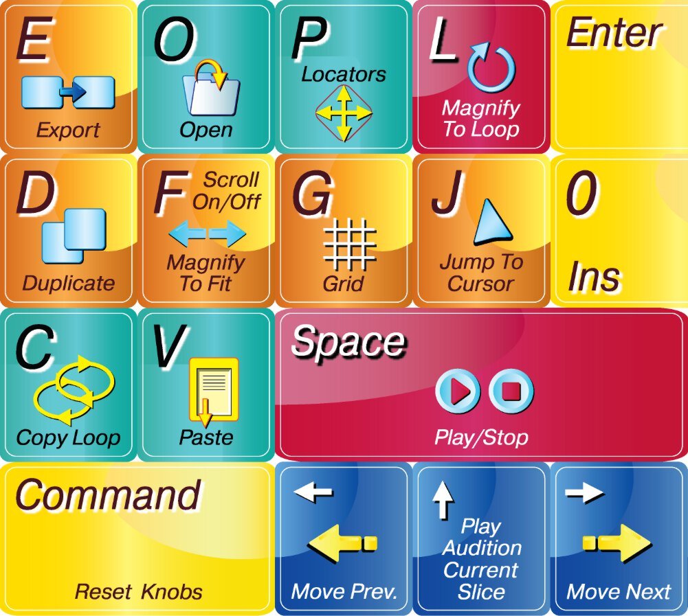 Recycled Keyboard Shortcut Stickers - for Mac & PC Efficiency