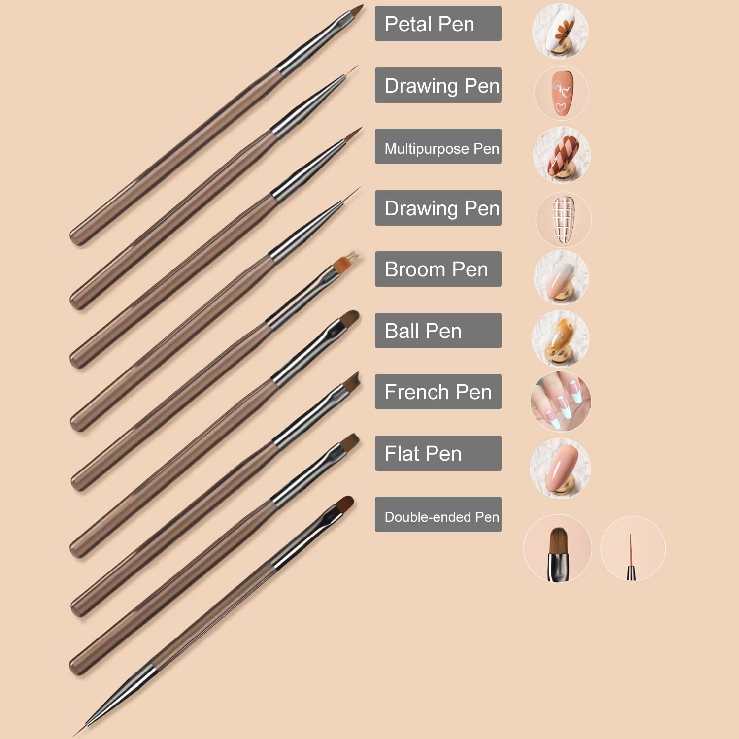 9pc Professional Nail Art Brush Set for Gel Polish & Extensions - Premium Dotting, Liner & Detail Brushes Kit - Perfect for DIY Nails, Salon Use & Creative Nail Art Designs - Ideal for Home Manicure, Acrylic Nails & Nail Extension Application - Great for Beginners, Professionals & Nail Art Enthusiasts