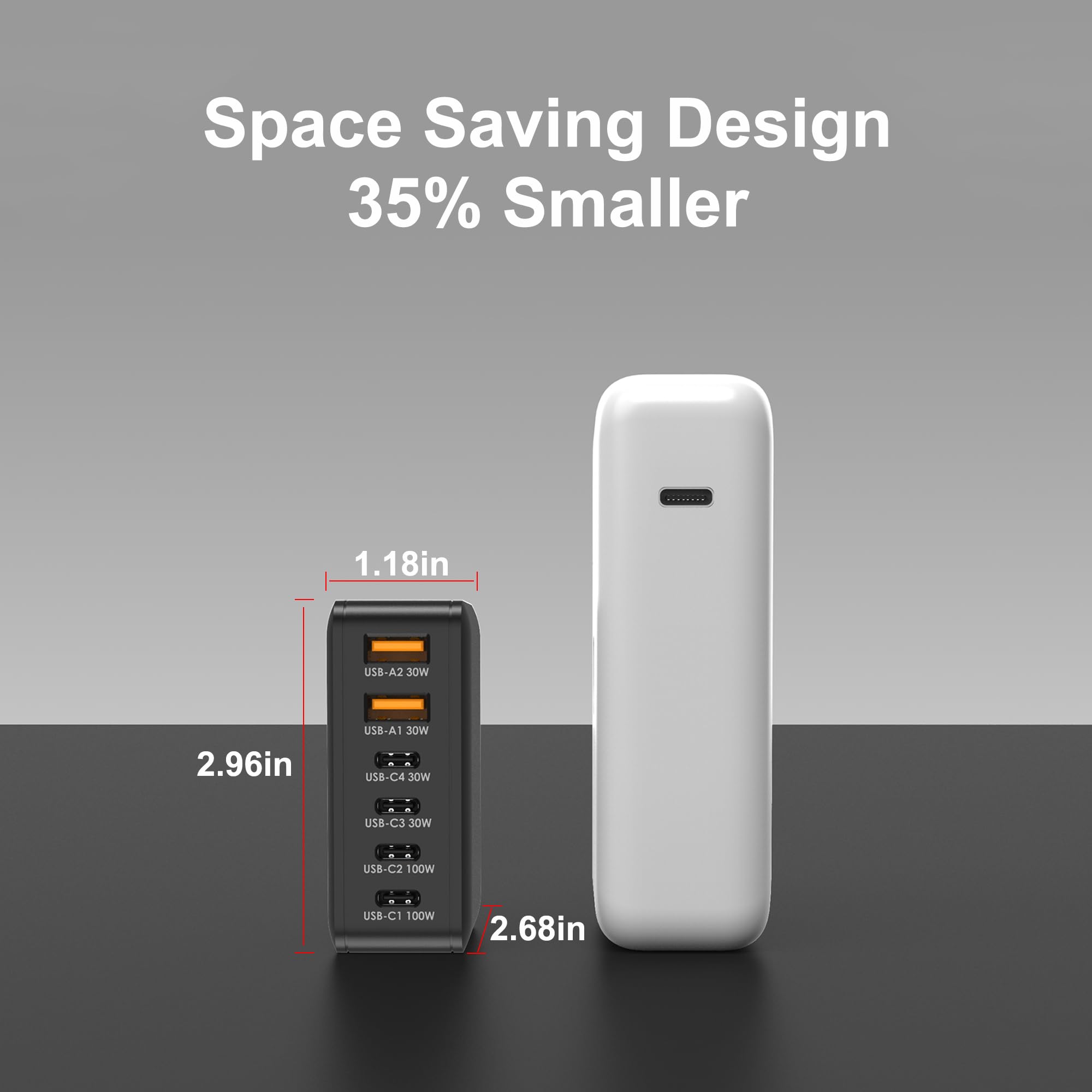 CHIPOFY 170W GaN USB C Charger Station - 100W PD & 65W Super Fast Charging, Compact Travel Power Adapter for MacBook Pro/Air, iPhone 14/13/12 Series - Perfect for Home, Office & Travel Charging Needs