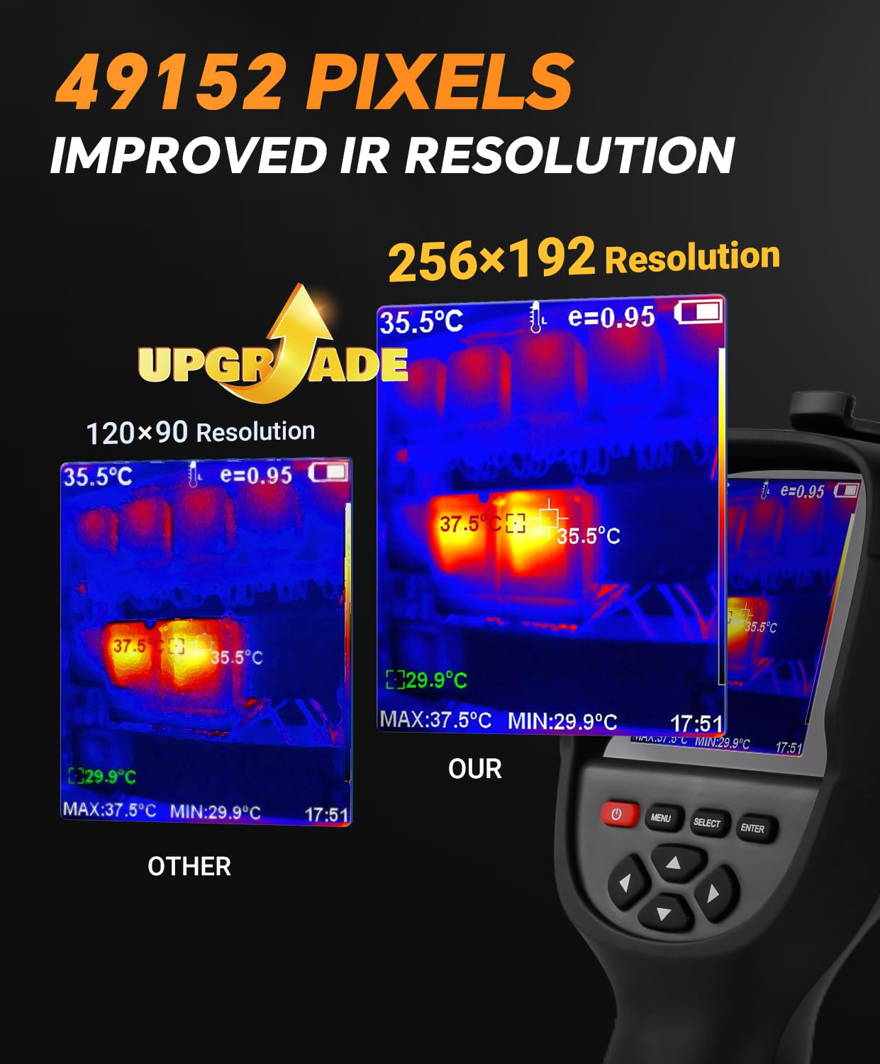 Upgraded 256x192 IR Thermal Imaging Camera - Handheld Infrared Thermometer with Dual-Light Fusion (-4°F to 1022°F) for HVAC Leak Detection, Car Maintenance & Electrical Inspections | Perfect for Home Inspectors, Auto Mechanics & Industrial Professionals