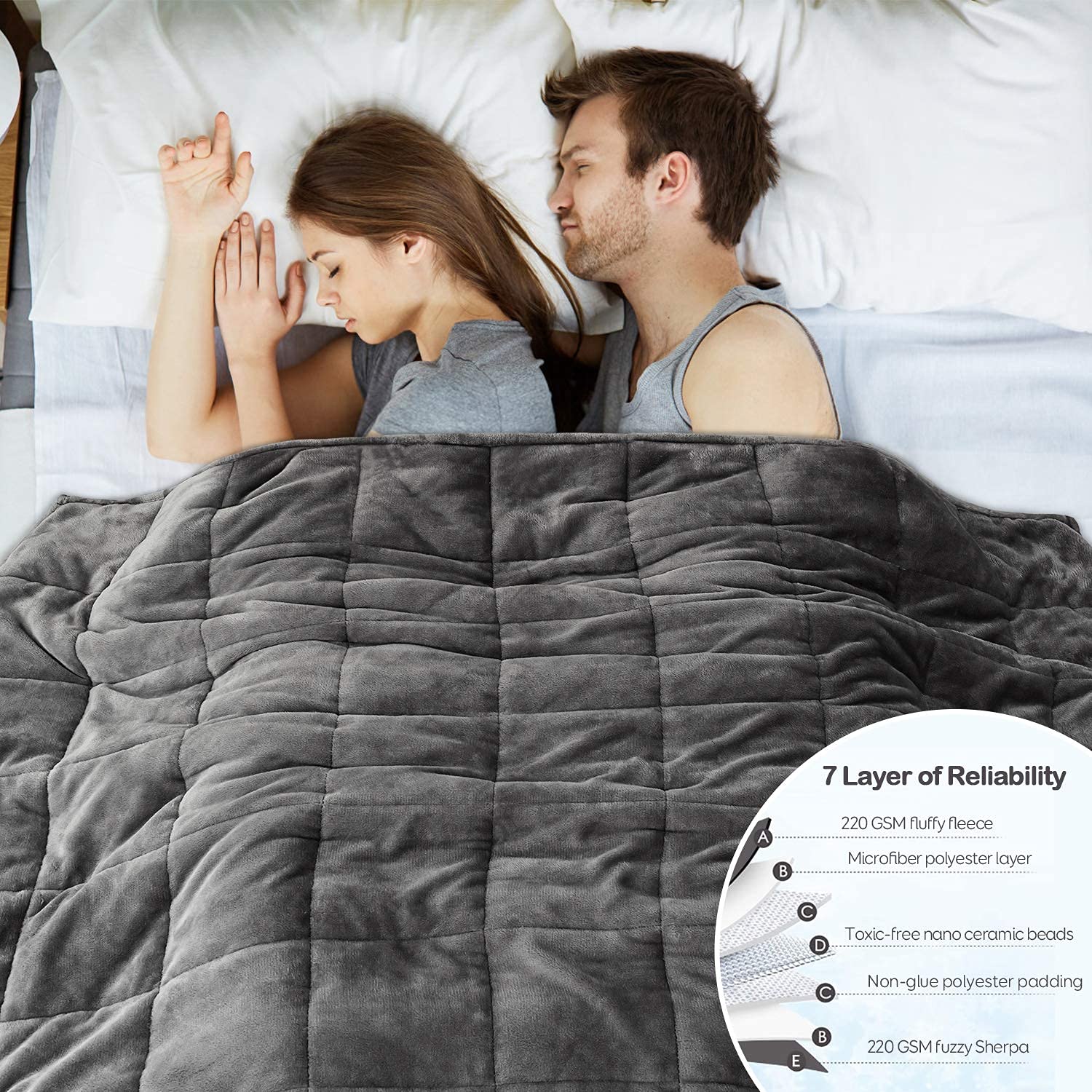 Wemore Sherpa Fleece Weighted Blanket for Adults - 15 lbs Heavy Blanket with Shaggy Long Faux Fur, Fluffy Fuzzy Sherpa Reverse Side - Perfect for Bed, Couch, Sofa, Office & Stress Relief