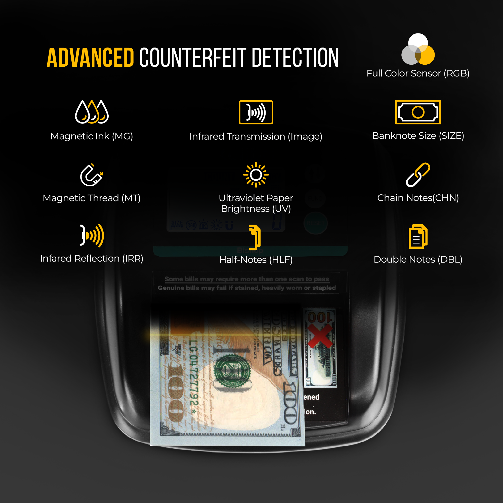 Kolibri Bishop Bill Counter and Counterfeit Detector - Fast & Accurate Money Counting Machine for Banks, Retail Stores, and Businesses - Detect Fake Bills with UV/MG/IR Technology