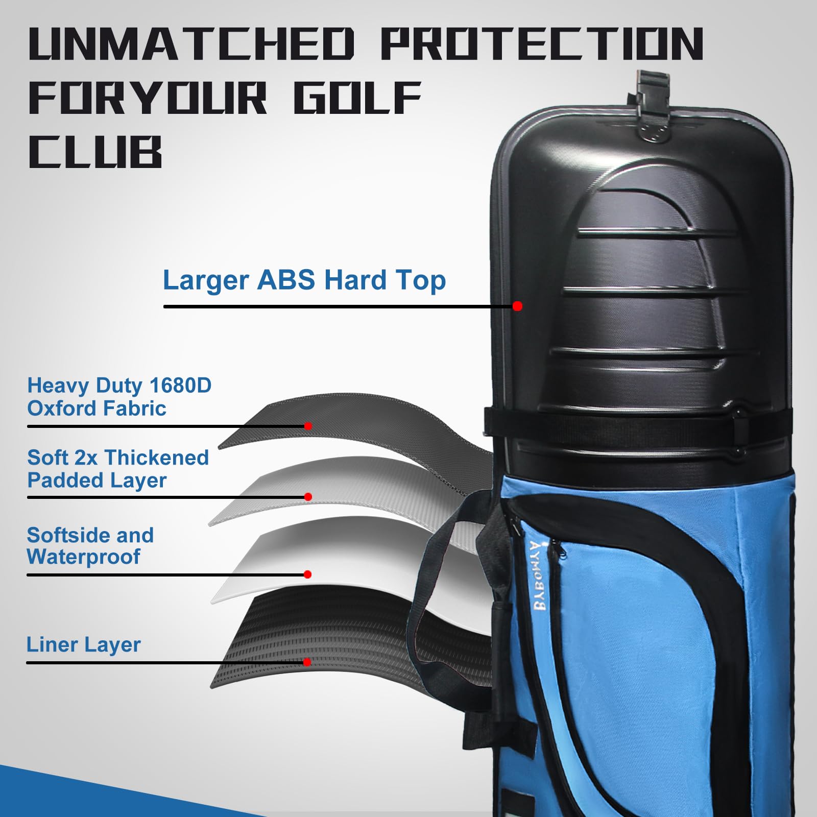 Premium Oversized Golf Travel Bag with Wheels & ABS Hard Case - 1680D Oxford Heavy Duty Protection | Lightweight Airline Approved Golf Club Carrier | Perfect for Air Travel & Golf Vacations