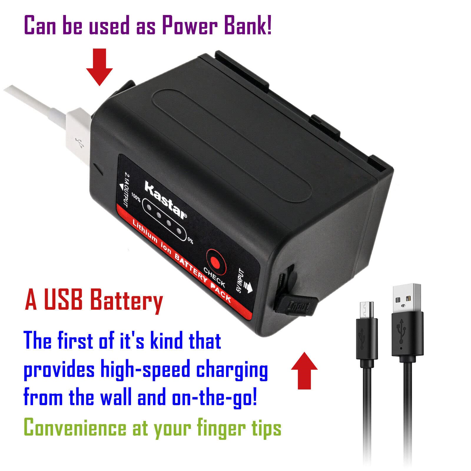 Kastar 4-Pack Battery and AC LCD Dual Fast Charger for Canon BP-911/914/915/925/930/935/945/950/955/950G Pro/970G/975/980G Pro - Perfect for Travel, Photography & Professional Use