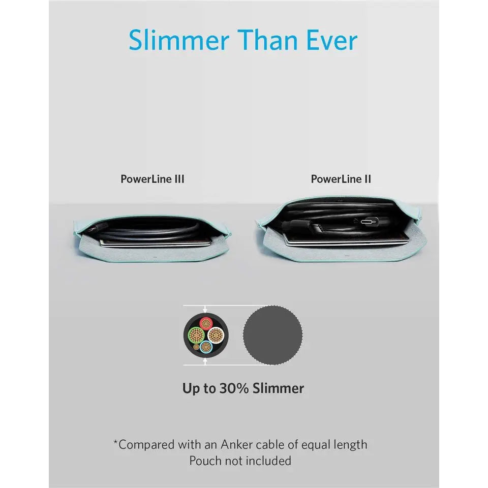Anker PowerLine III USB-C to USB-C Fast Charging Cable (3ft/0.9m, 60W) - A8852 - Perfect for MacBook, iPad Pro, Galaxy S23 & Fast Charging Devices