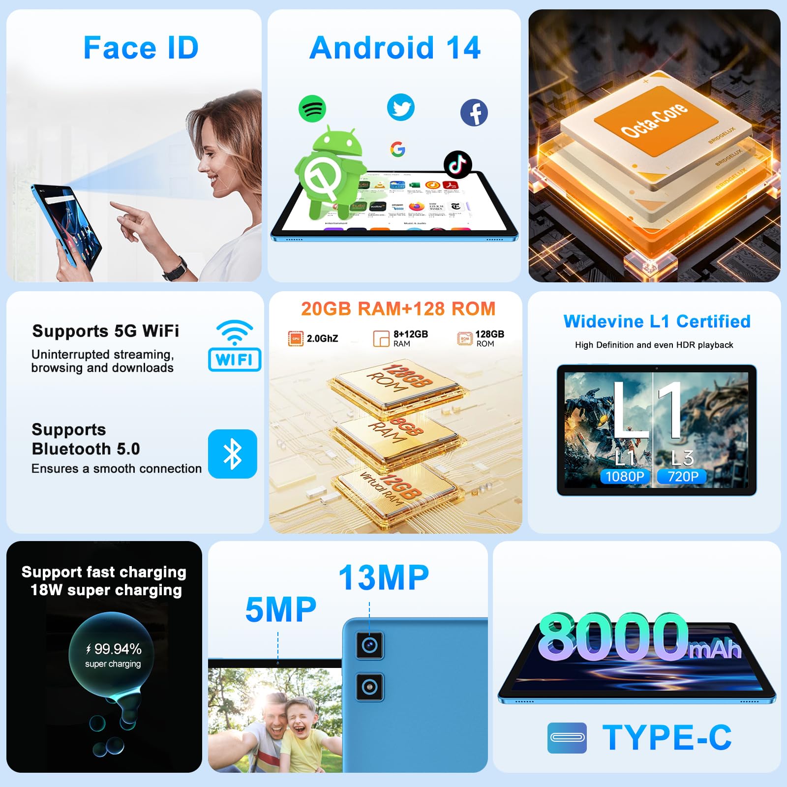 11 Inch Android 14 Tablet with Widevine L1, 8000mAh Battery & 18W Fast Charging, 13MP+5MP Dual Camera, 20GB RAM + 128GB ROM (Expandable to 1TB), 5G WiFi, GPS, Octa-Core 2.0GHz, Face ID, 1280x800 HD Display, Blue - Perfect for Streaming, Gaming & Remote Work