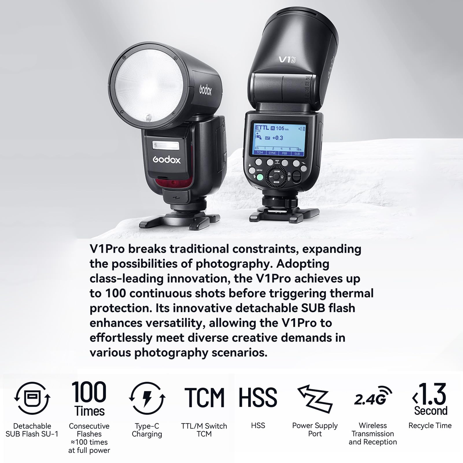 Godox V1 Pro N TTL Camera Flash with AK-R1 Accessories Kit - 2.4G Wireless Speedlight for Nikon DSLR/Mirrorless (HSS 1/8000s, 1.3s Recycle) - Perfect for Portrait, Wedding & Event Photography