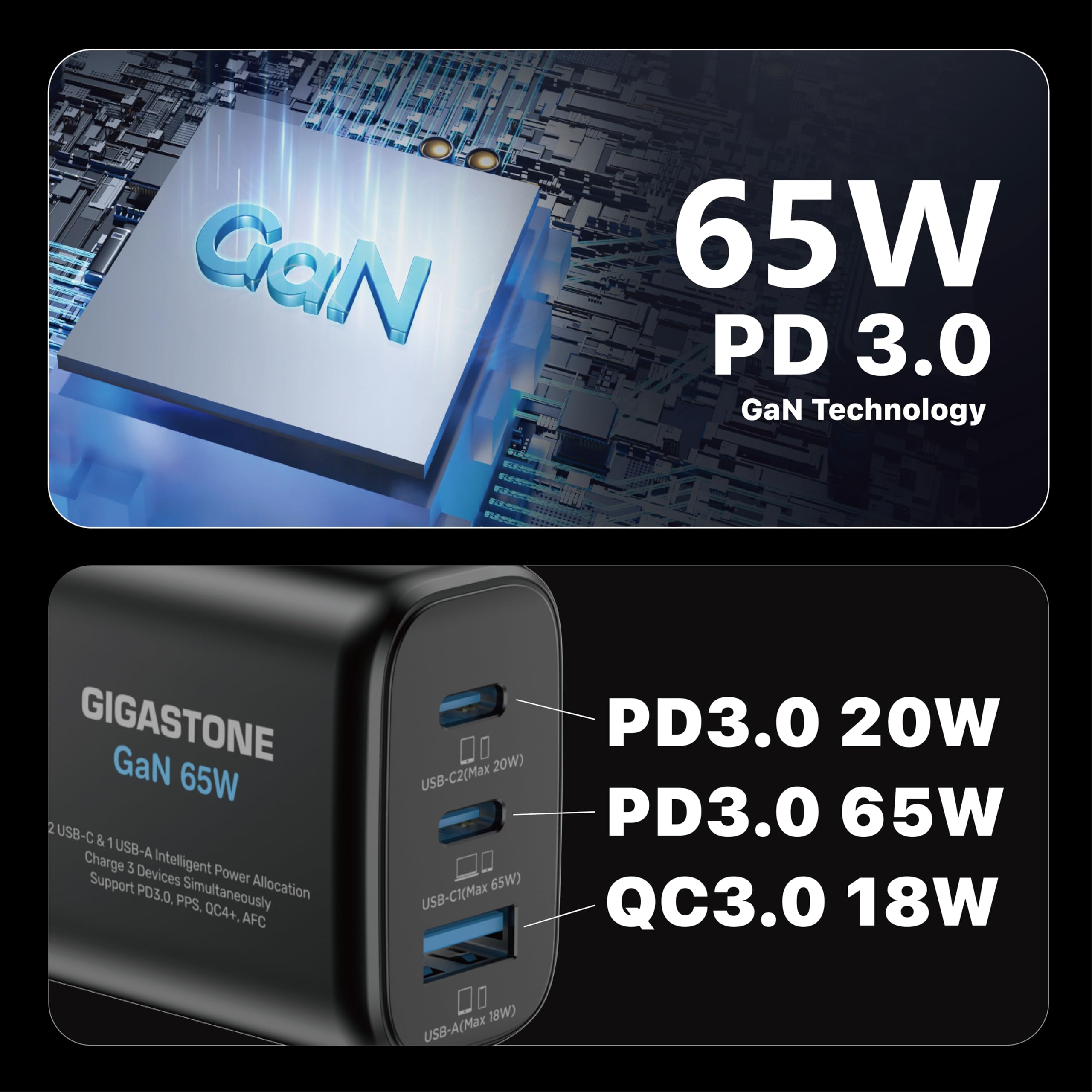 Gigastone 65W GaN USB C Fast Charger [4-Pack] - 3-Port PD PPS Charger with Intelligent Power Allocation for MacBook Air/Pro, Dell XPS, iPad, iPhone 16/15, Galaxy S24 - Foldable Plug Compact Travel Charger for Home, Office & On-the-Go Use
