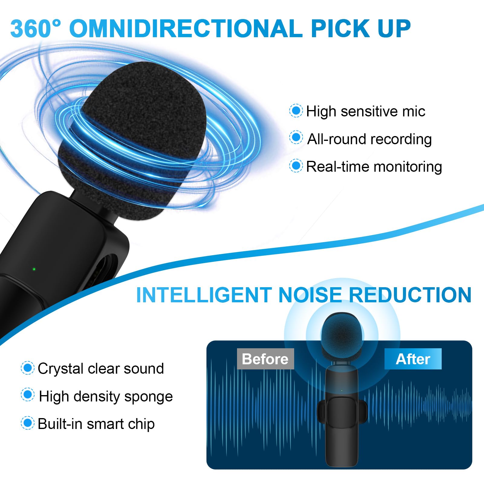 Wireless Lavalier Microphone with USB-C for iPhone 16 Pro Max/15, Samsung Galaxy S25/S24 Ultra/A16 - Noise Cancelling Lapel Mic for Video Recording, TikTok, YouTube, Vlogging & Live Streaming (Perfect for Interviews, Podcasts & Online Classes)
