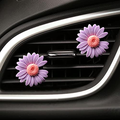 Purple Notched Daisy