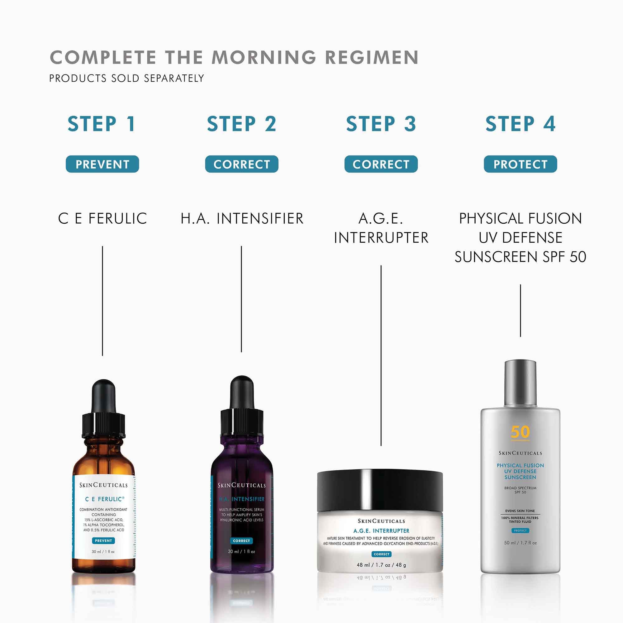 Skinceuticals C E Ferulic Serum - Vitamin C Antioxidant Face Treatment for Brightening & Anti-Aging - Perfect for Daily Skincare Routine & Sun Protection