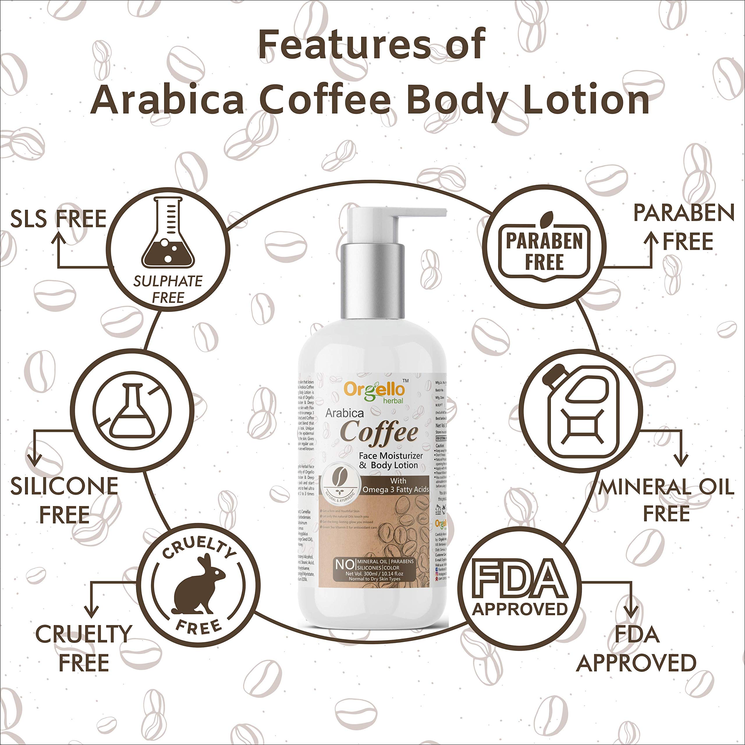 Orgello Herbal Coffee Body Lotion for Men & Women - 300ml Moisturizing Cream for Dry to Normal Skin with Borage Seed Oil, Flaxseed Oil, Almond Oil & Sunflower Oil - Paraben-Free Face & Body Hydration - Perfect for Daily Skincare Routine & Post-Shave Soothing