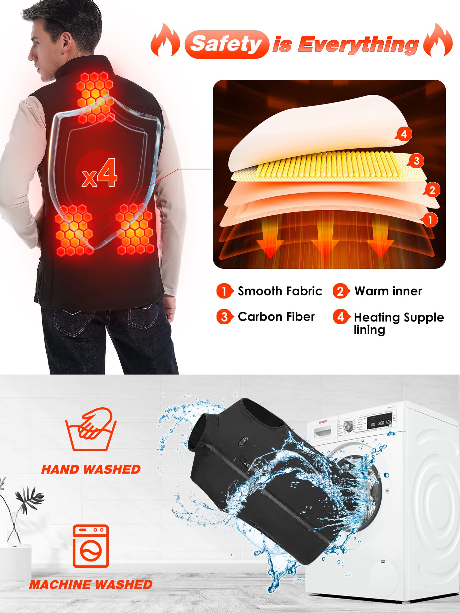 Men's Heated Vest with Rechargeable Battery Pack - Lightweight Electric Winter Jacket for Outdoor Activities, Hunting & Camping