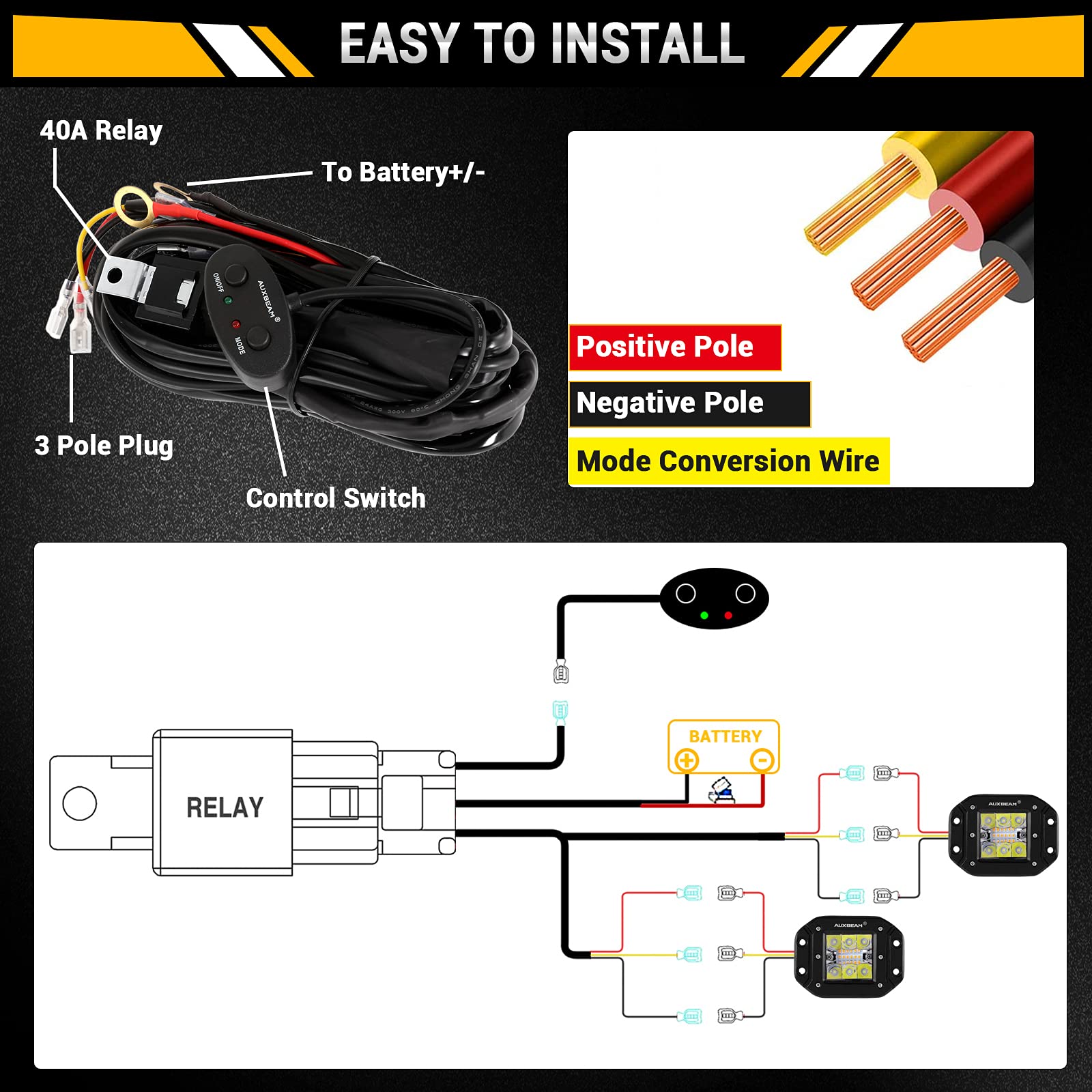 Auxbeam 5-Inch LED Pod Lights 72W Off-Road Light Bar - Flush Mount Driving Strobe Bumper Fog Lights with 6 Modes (White/Amber), Memory Function - Spot Flood Combo for Trucks, ATVs, UTVs, Boats (2-Pack) - Perfect for Off-Roading, Camping & Emergency Vehicles