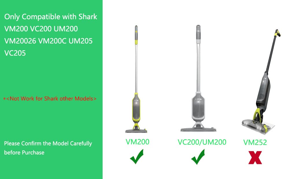 Original Shark VM200 Replacement Charger - AC/DC Power Adapter & Cord Compatible with Shark VM200, VC200, UM200, VM20026, VM200C, UM205, VC205 Series VACMOP - Perfect for Home Cleaning & Maintenance
