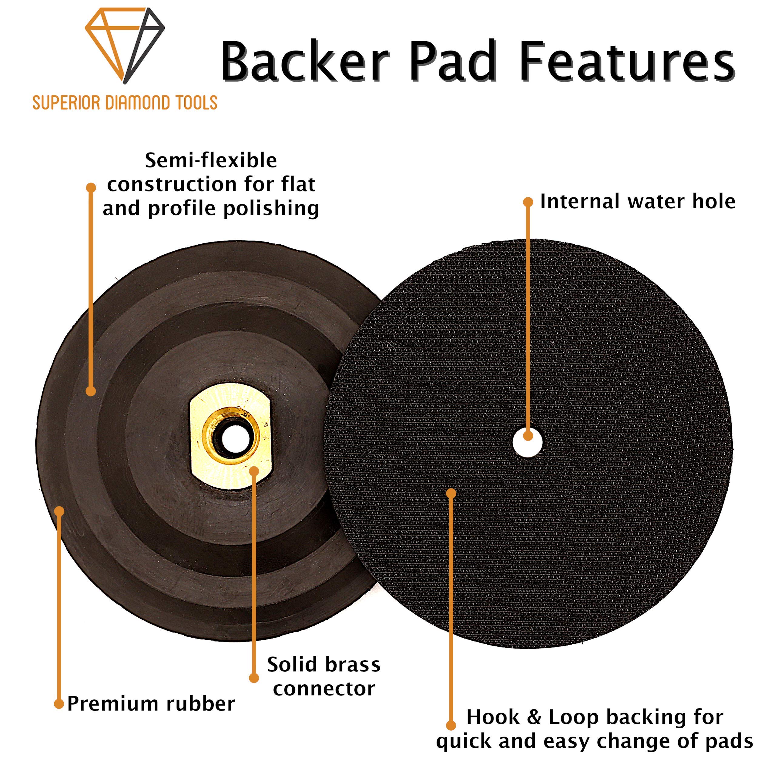 4'' Rubber Backer Pad for Angle Grinder - Flexible Hook & Loop Backing Disc with 5/8-11 Arbor - Perfect for Sanding, Polishing & Surface Preparation in Woodworking & Metalworking Projects