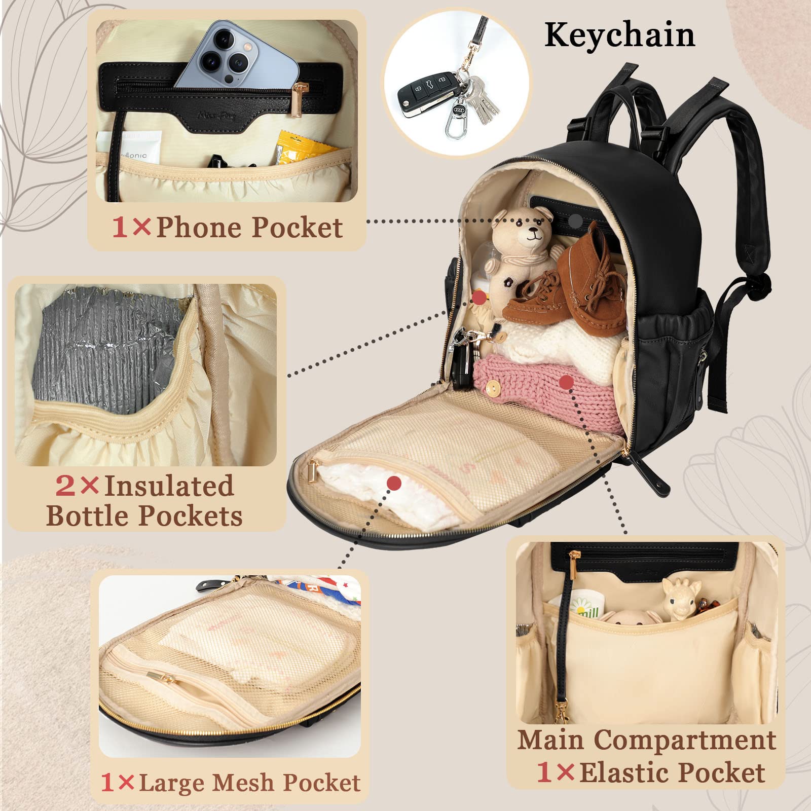 Mini Diaper Bag - Compact & Stylish Baby Essentials Organizer for On-the-Go Parents | Perfect for Travel, Shopping & Daily Outings