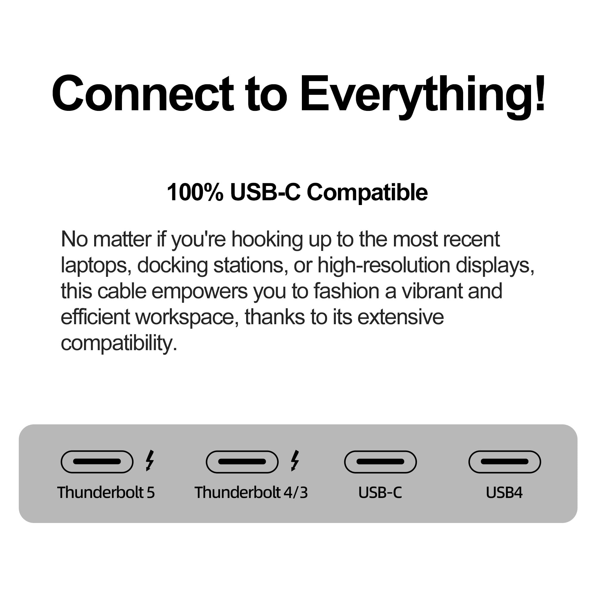 80Gbps USB C to USB C Cable 6.6ft - Thunderbolt 5/4/3 Compatible, 240W Fast Charging & 16K/Dual 8K Video - High-Speed Data Transfer for MacBook Pro, Dell XPS, iPad Pro - Perfect for Gaming, 4K Editing & Multi-Monitor Setup