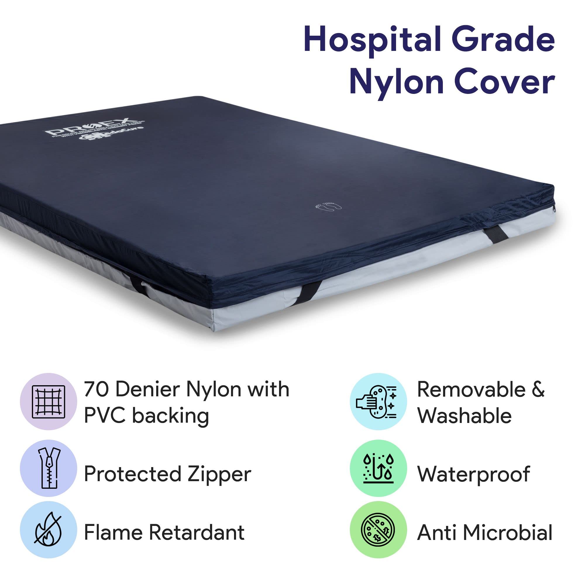 Medacure Pressure Relief Hospital Bed Mattress - 3 Layer Visco Elastic Memory Foam for Comfort & Support - 76