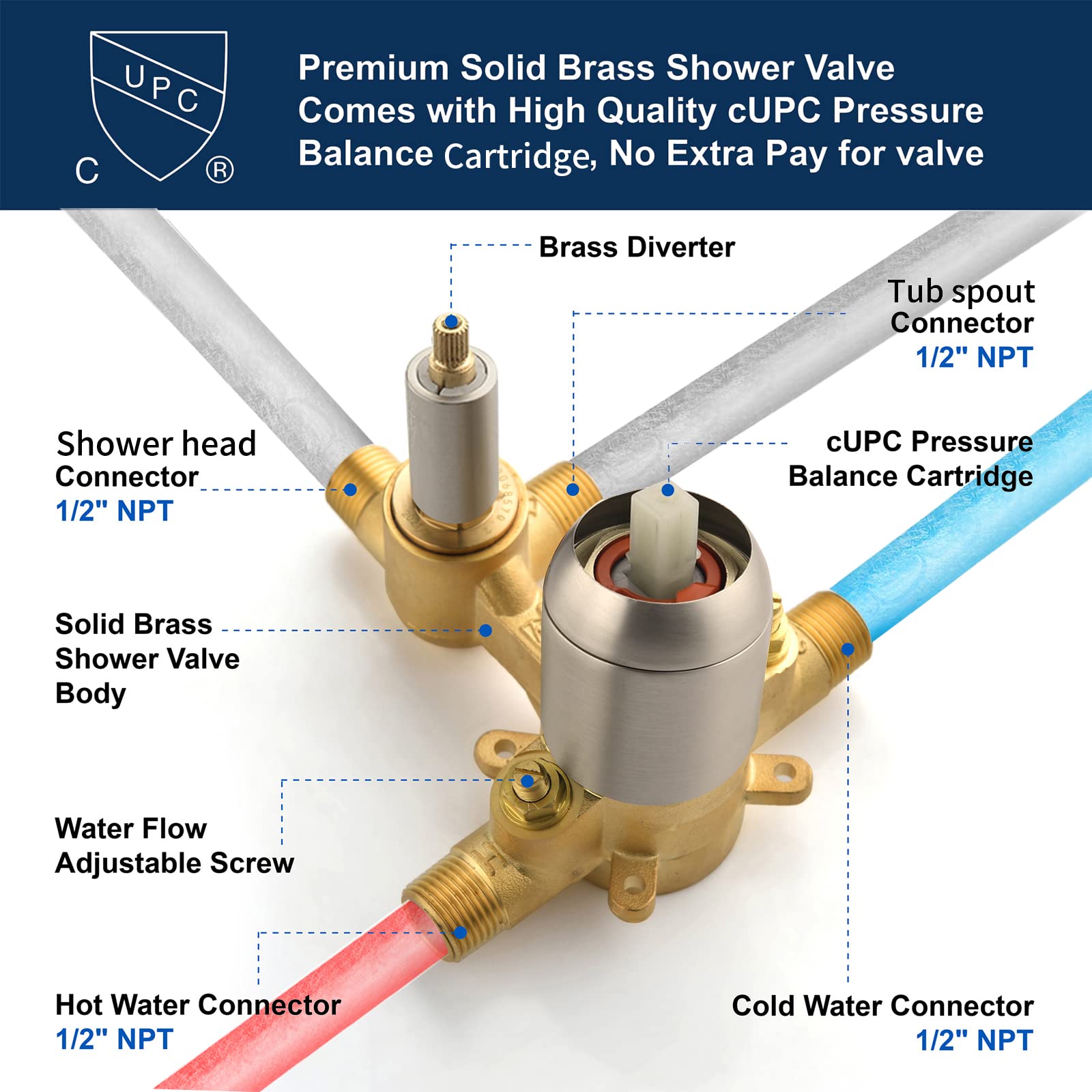 Waterfall Shower Faucet Set with Tub Spout - Brushed Nickel Wall Mount Shower System with Rough-in Valve - Perfect for Modern Bathroom Renovations & Spa-Like Showers