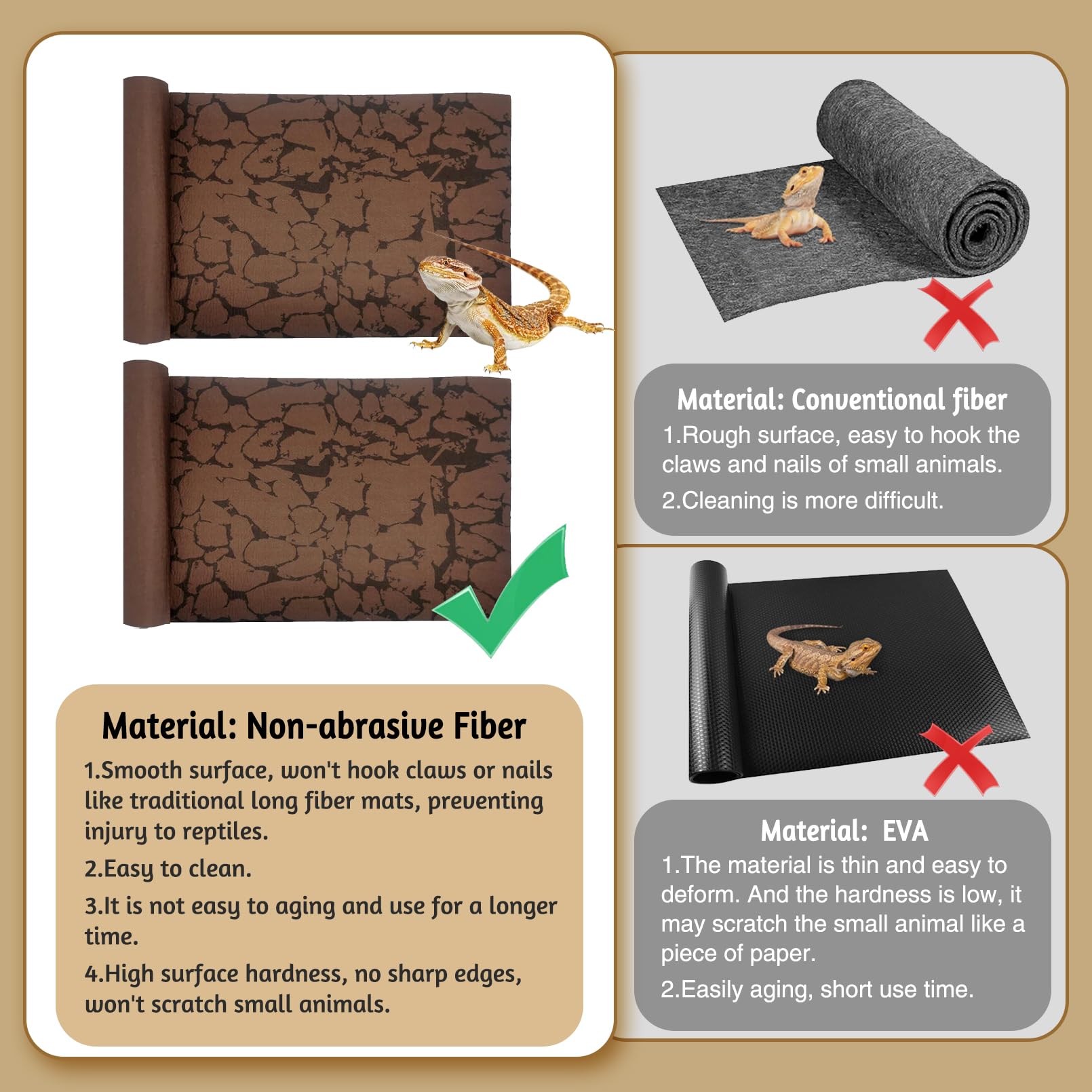 Premium Reptile Carpet Sand Mat - 16x23In (2 Pcs) Bearded Dragon Terrarium Substrate, Leopard Gecko Tank Liner, Lizard Bedding for Tortoise, Turtle, Snake & Chameleon - Includes Feeding Tweezers | Ideal for Desert Habitat Setup & Easy Cleaning