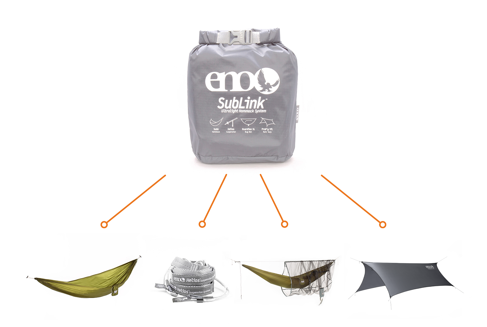 ENO SubLink Ultralight Hammock System - Lightweight Portable Camping Hammock for Backpacking, Hiking & Outdoor Adventures - Perfect for Camping, Travel & Relaxation in Nature