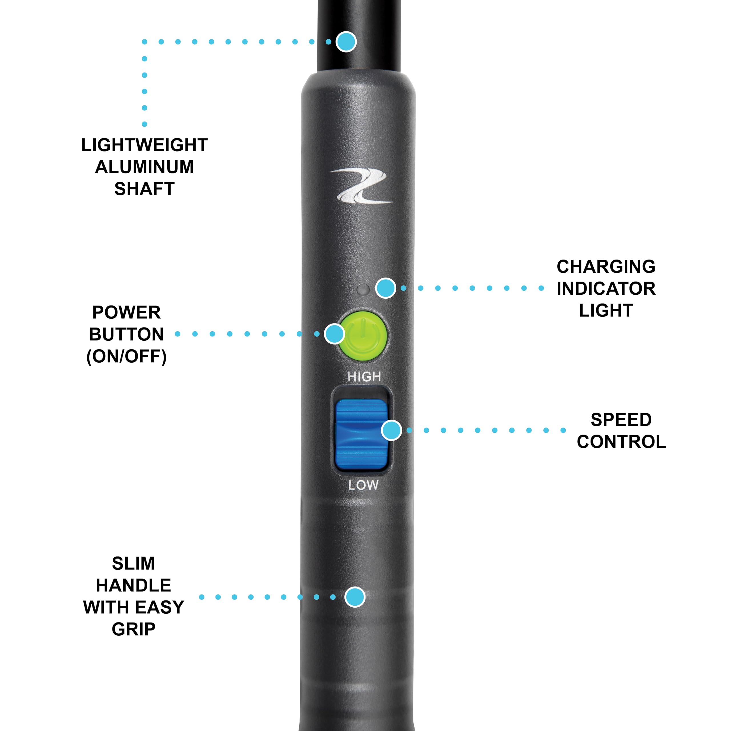 Breeze Lightweight Air Stick Blower - Powerful Cordless Leaf Blower for RV, Home, Patio & Outdoor Cleaning | Compact & Ergonomic Design | Includes Headcover | Perfect for Dusting, Debris Removal & Quick Cleanups