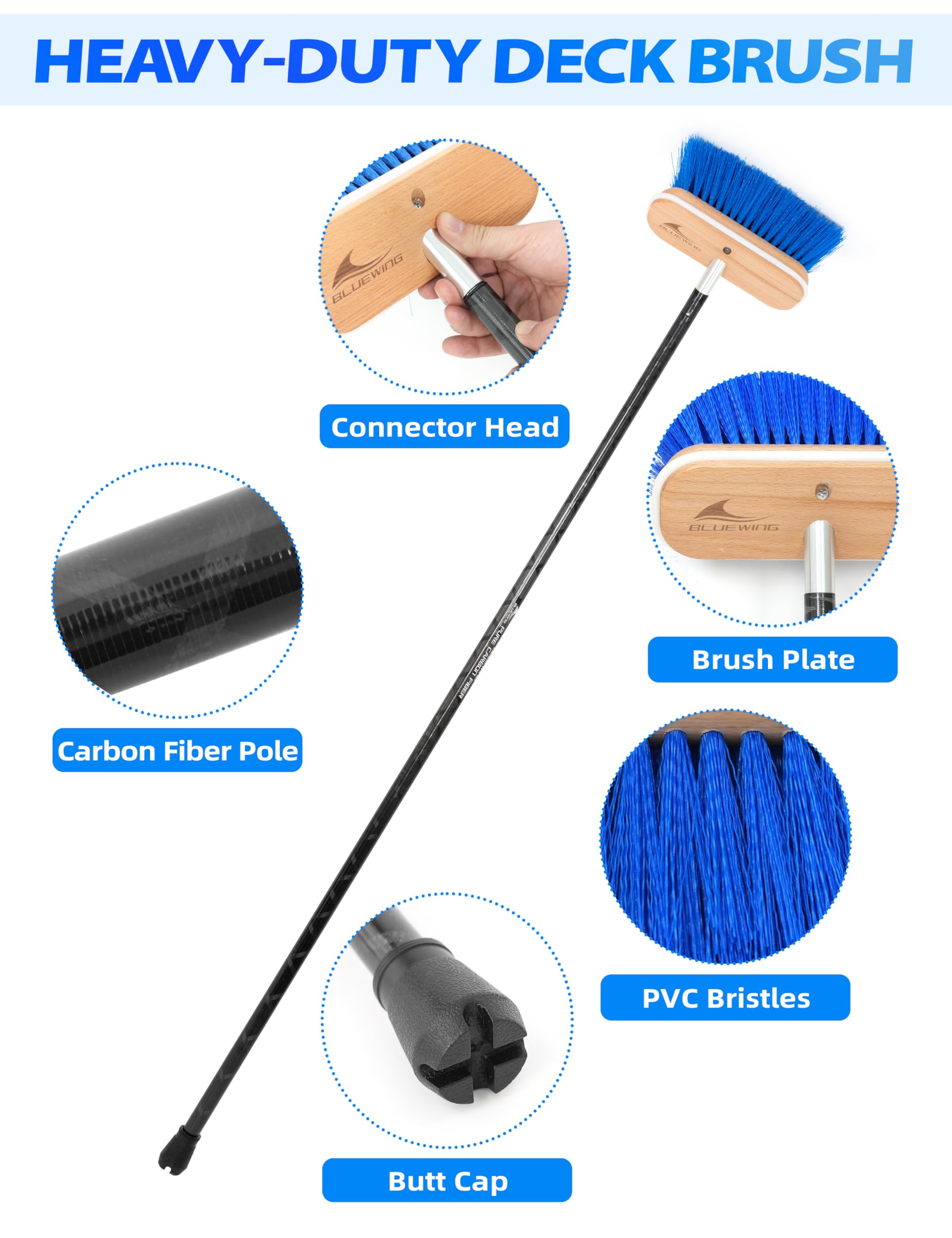 BLUEWING 4ft/6ft/8ft Heavy Duty Deck Brush with Carbon Fiber Handle - Soft/Medium/Hard Bristles for Boat, Patio & Outdoor Cleaning | Durable Scrubbing Tool for Wooden Decks, Concrete & Pool Areas