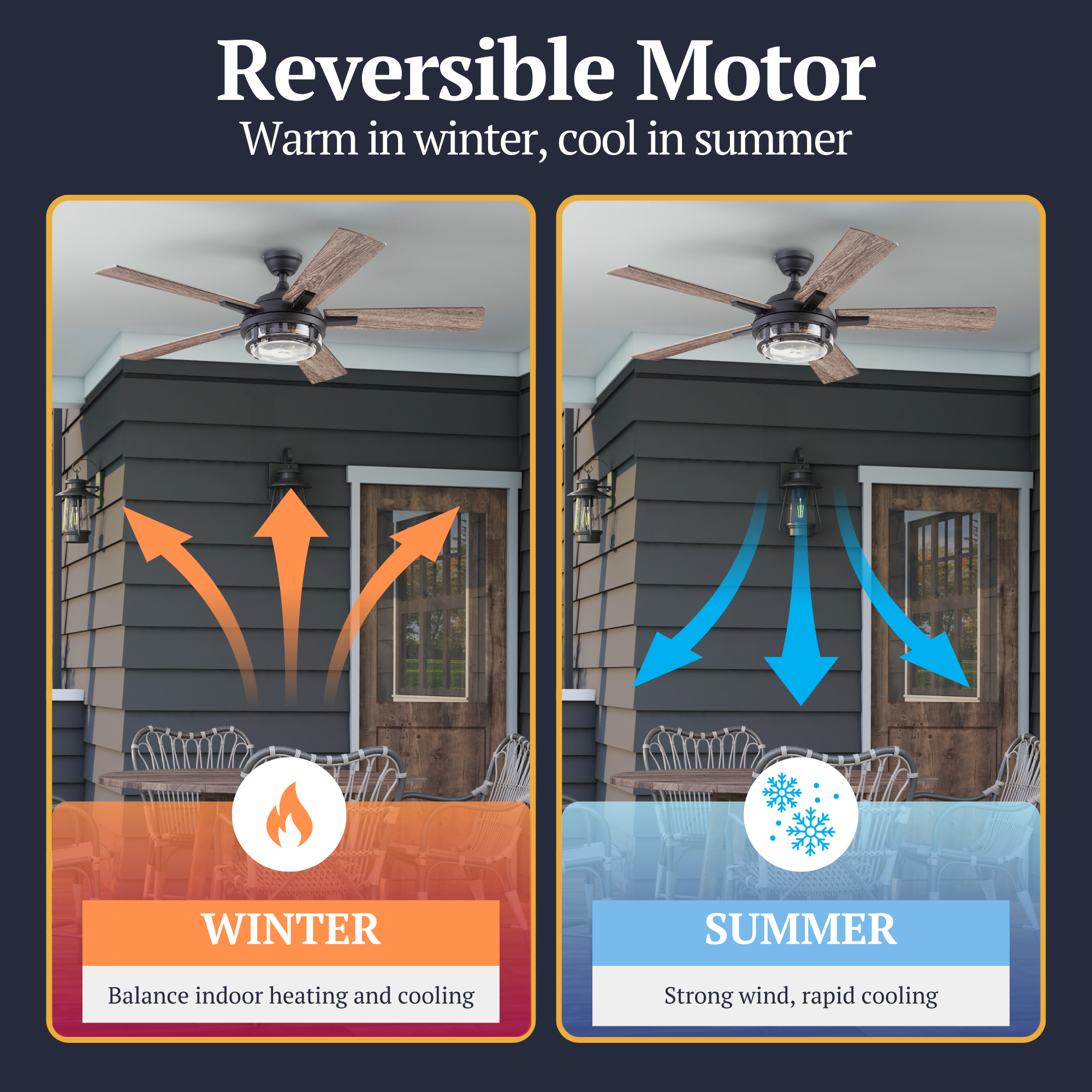 52 Inch Freyr Textured Black Ceiling Fan with Remote Control - Indoor/Outdoor Use for Living Room, Bedroom, Patio & Covered Porch
