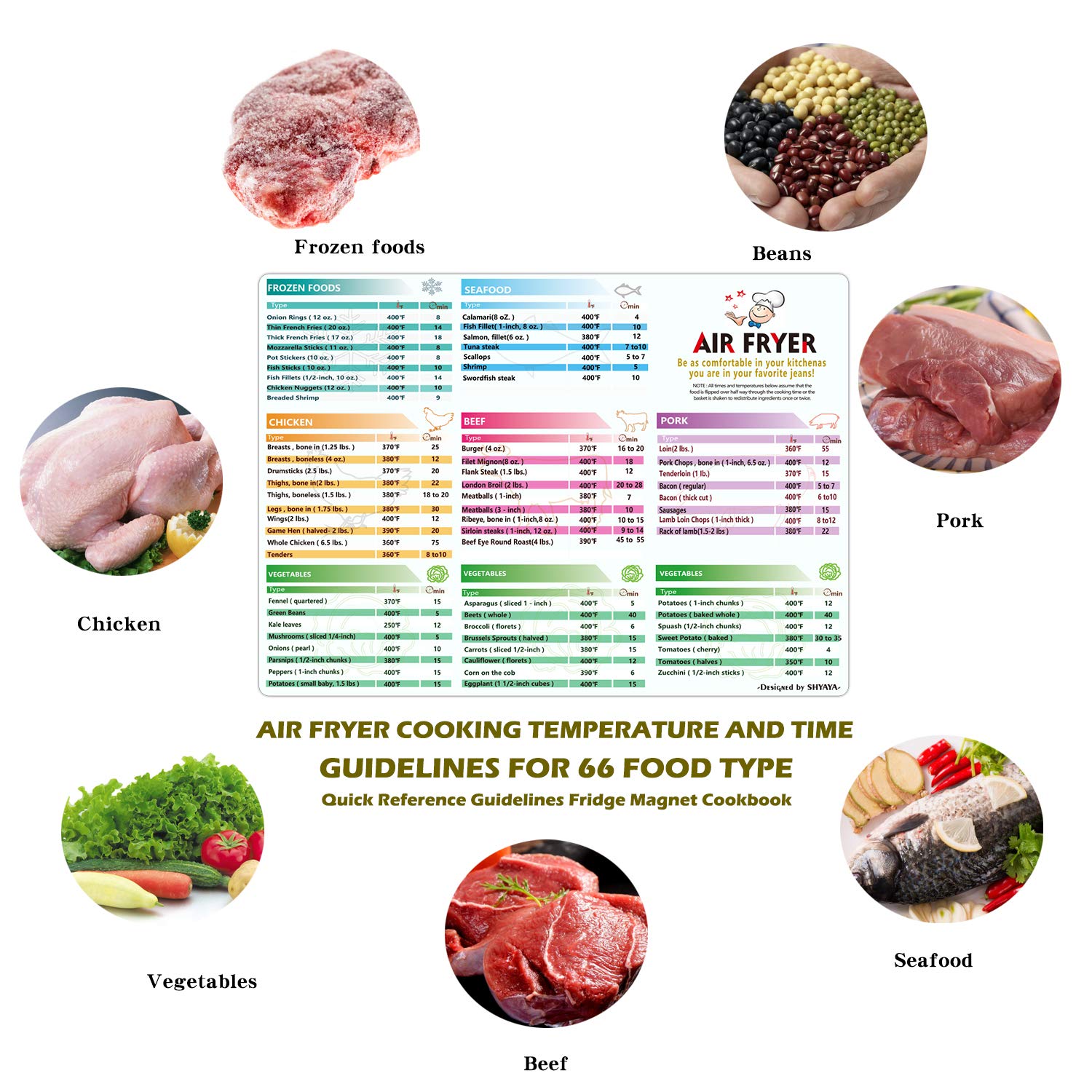 Air Fryer Magnetic Cheat Sheet Cookbook - 11''x8'' Cooking Times Chart & Recipe Guide for Kitchen Accessories | Perfect for Air Frying, Baking & Quick Meal Prep