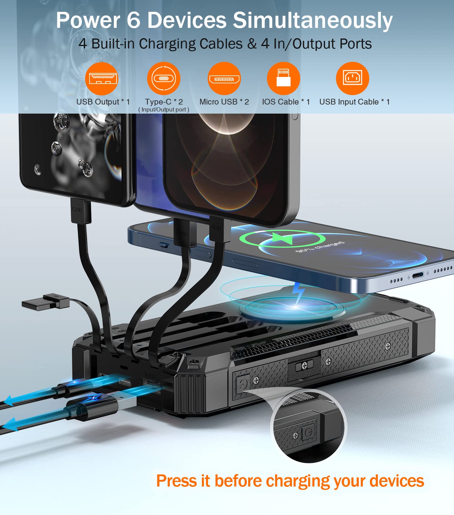36000mAh Wireless Power Bank with 15W Fast Charging - Built-in 4 Cables & 6 Outputs for iPhone, Samsung, Android Devices | Solar Portable Charger with Dual Flashlights & Carabiner Clip | Perfect for Camping, Travel, and Emergency Power Backup
