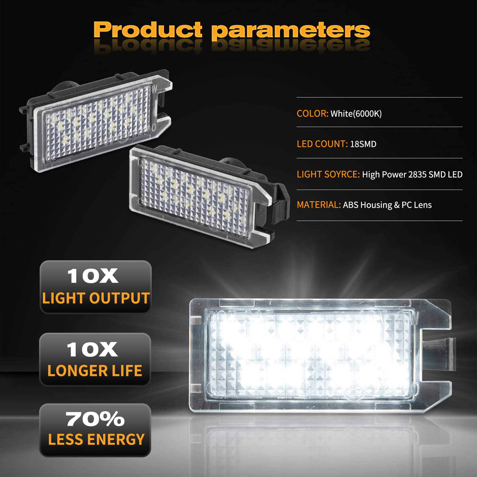 POPMOTORZ LED License Plate Lights - Super Bright 6000K White 18 SMD LED Rear Tag Lights for Fiat 500, Dodge Viper, Jeep Grand Cherokee/Compass/Patriot, Maserati Levante - Perfect for Night Driving & Enhanced Vehicle Visibility