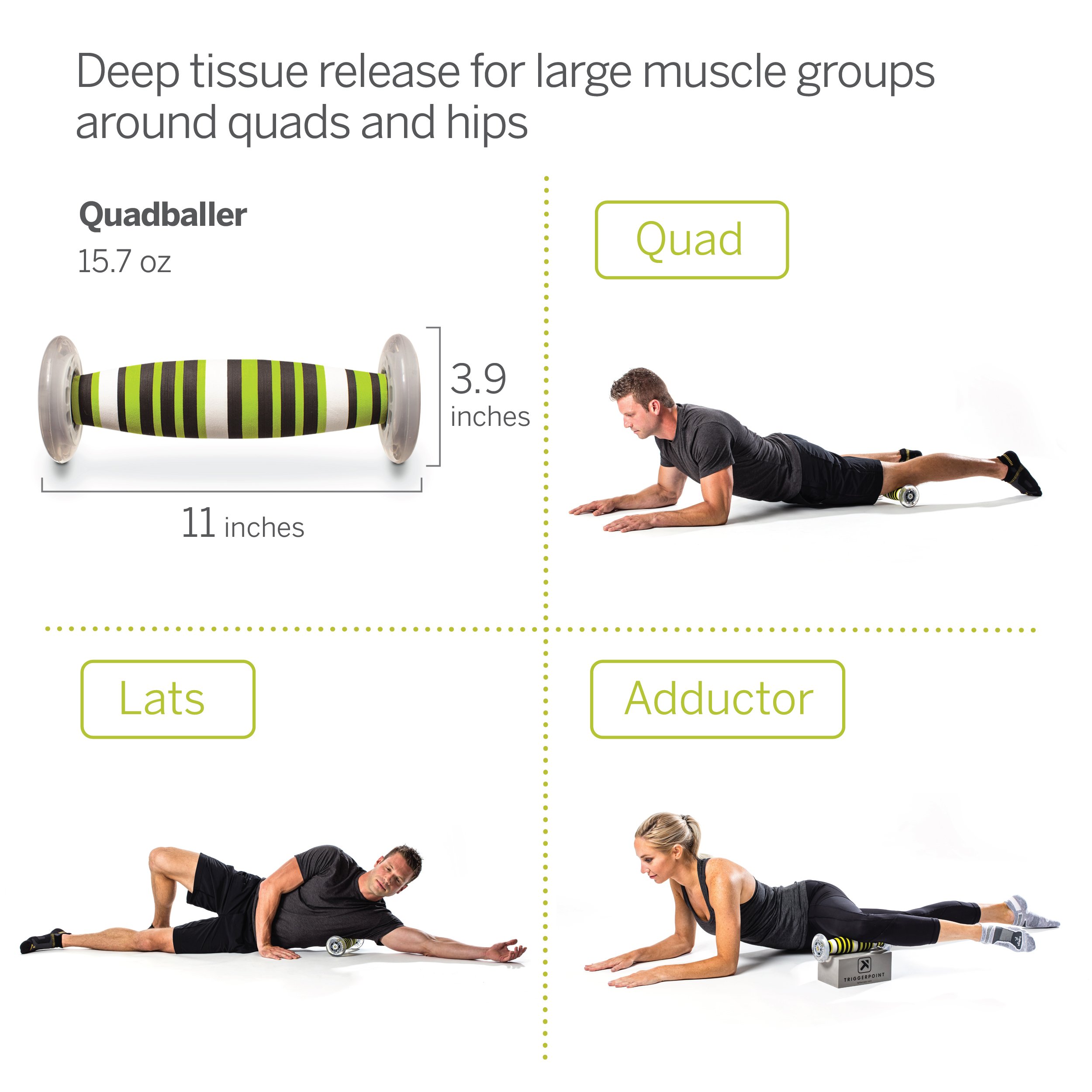 TriggerPoint Performance Therapy Collection - 6-Piece Deep Tissue Massage Set for Full Body Relief | Ideal for Athletes, Recovery & Muscle Pain Relief at Home or Gym