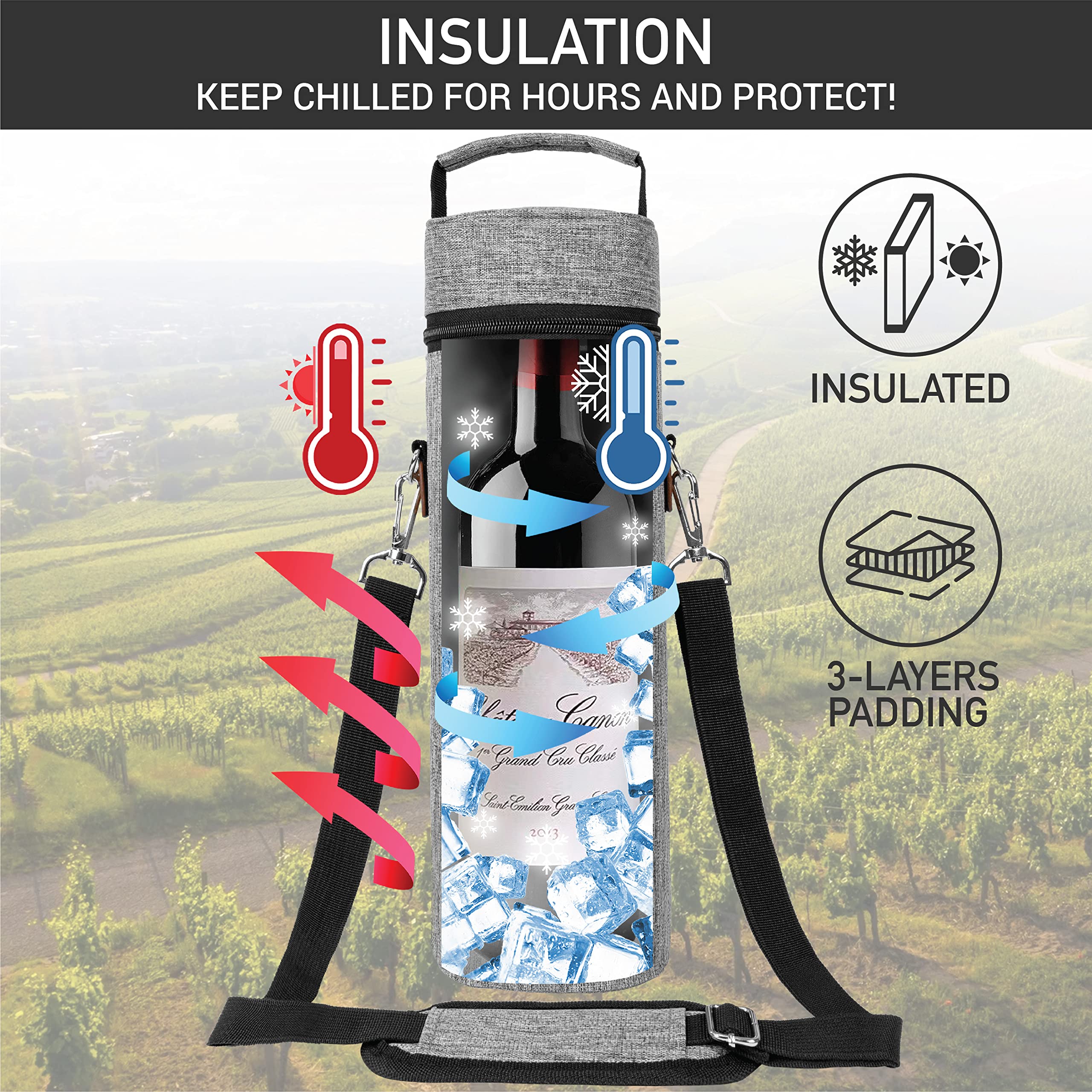 Premium Insulated Wine Cooler Bag - Single Bottle Carrier Tote with Shoulder Strap for Travel, Picnic & Beach | Thermal Wine Holder Case | Perfect Wine Gift for Men & Women | Heather Light Gray | Ideal for Outdoor Adventures, Parties & Wine Lovers