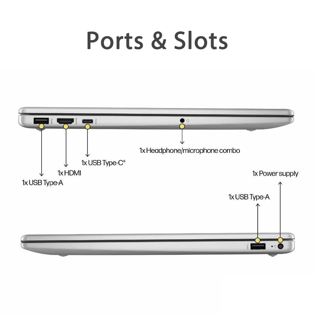 HP 2025 15.6