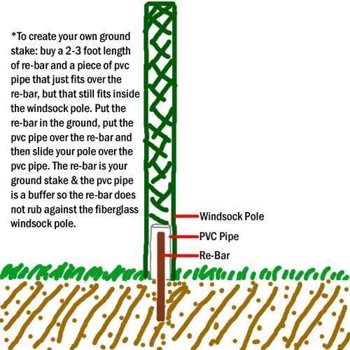 16FT Flexible Telescoping Windsock Pole - Adjustable Height for Outdoor, Garden, and Aviation Use - Perfect for Wind Indicators, Decoration, and Weather Monitoring