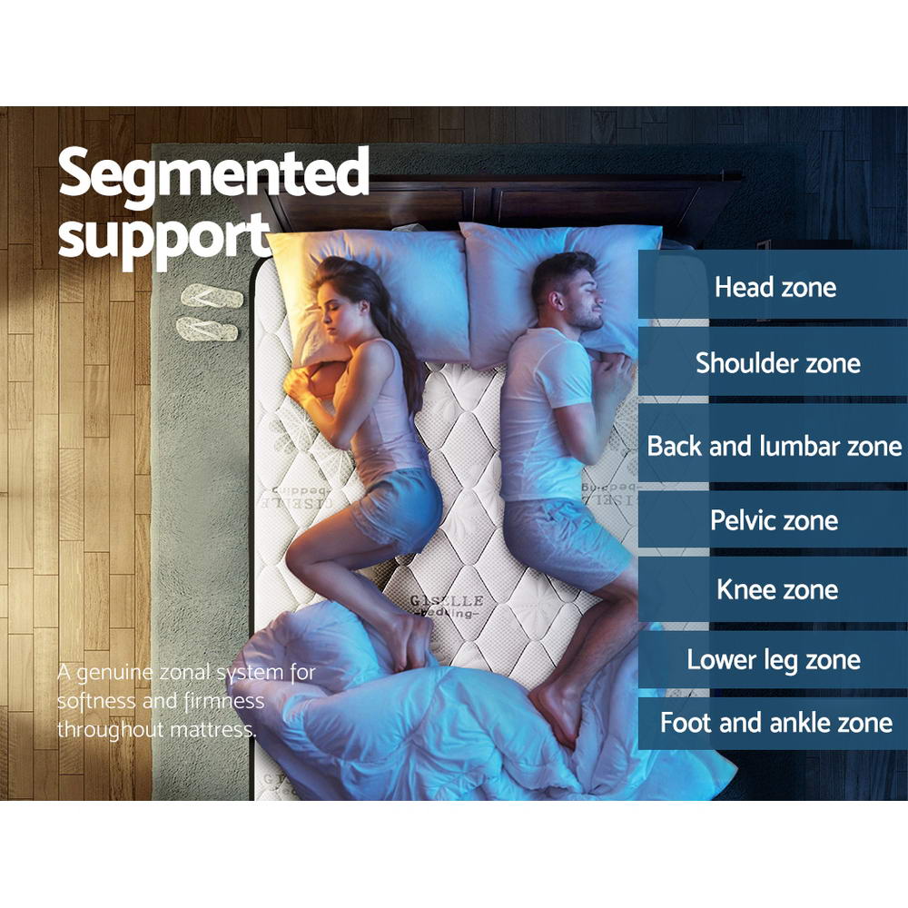 Extra Firm Regine Series Euro Top Mattress 28CM Thick King Size - Luxury Support for Back Pain Relief & Pressure Relief, Perfect for Master Bedroom, Guest Room & Hotel Use