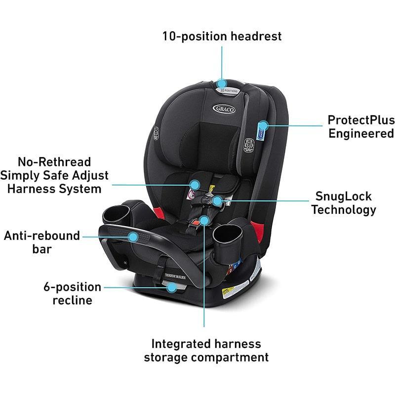Graco TrioGrow SnugLock 3-in-1 Convertible Car Seat for Infants to Toddlers - Safe & Comfortable Baby Car Seat for Travel, Road Trips & Daily Commute