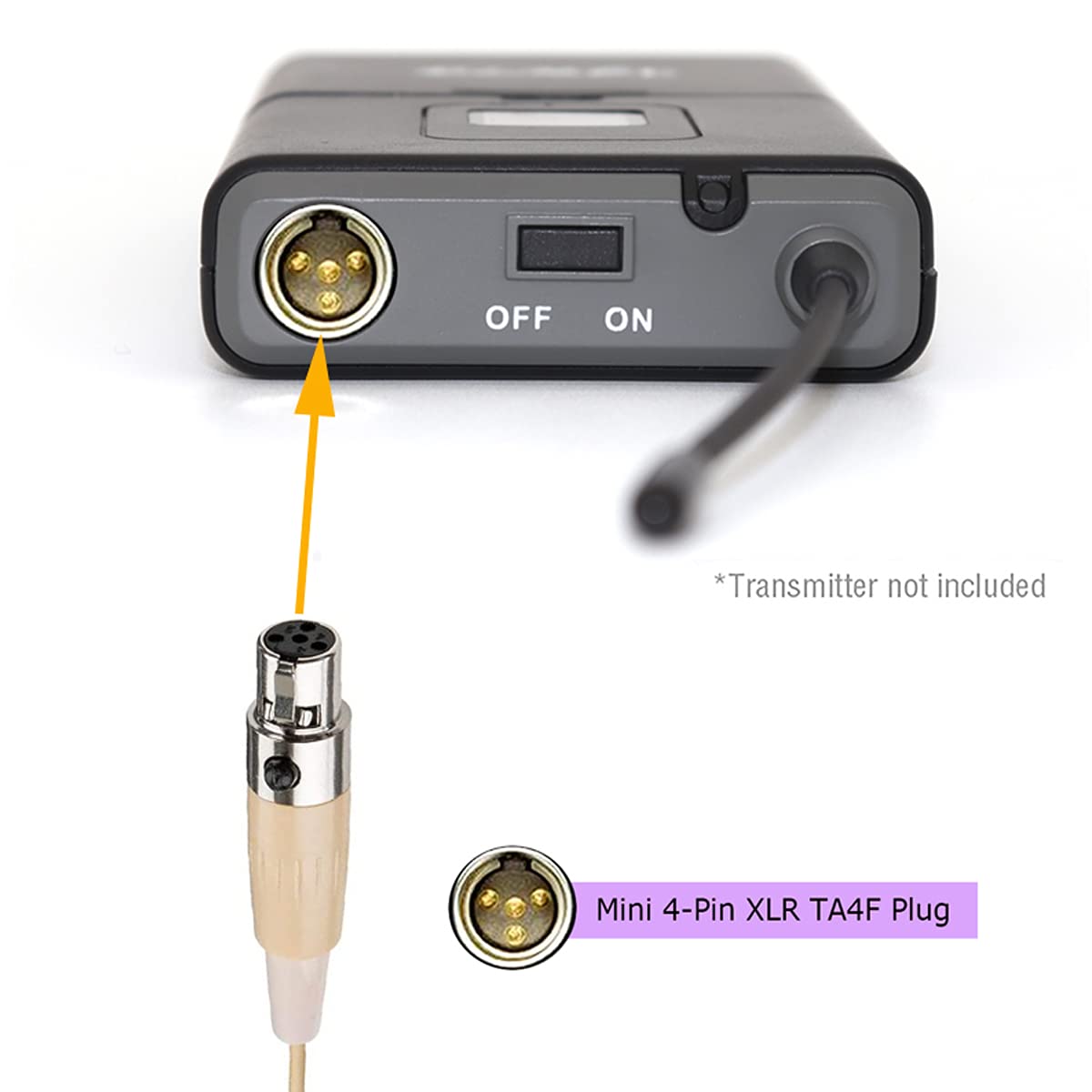 Professional Over-Ear Headset Microphone with Cardioid Condenser - Compatible with Shure Wireless System (4-Pin XLR TA4F Plug) - Ideal for Live Performances, Public Speaking & Broadcast Studios