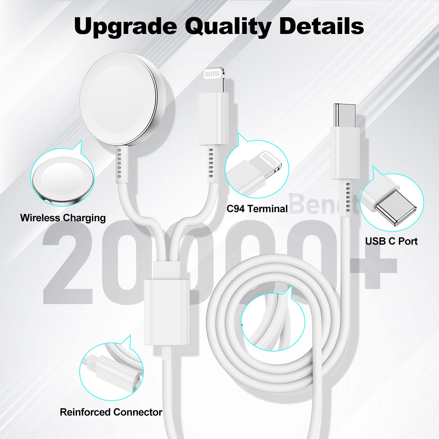 MFi Certified Magnetic 2-in-1 Fast Charging Cable for Apple Watch & iPhone - 6ft USB-C Charger with 20W Power Adapter (Compatible with iWatch Series Ultra/9/8/7/6/5/4/3/SE & iPhone 14/13/12) - Perfect for Travel, Office & Nightstand Charging