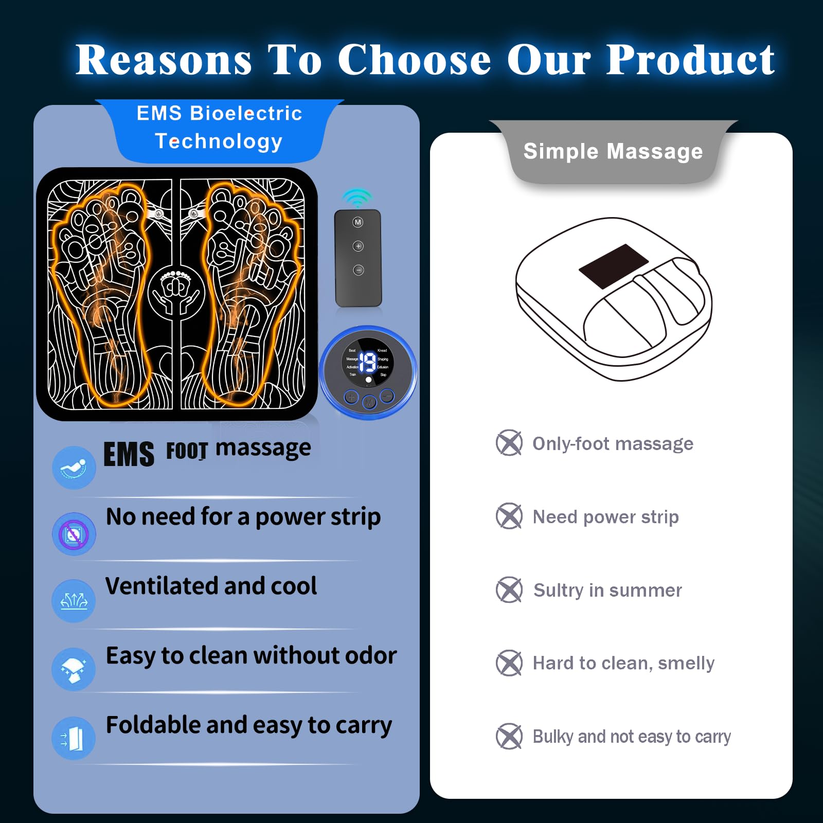 UVUBXT EMS Foot Stimulator - Portable Electric Foot Massager for Pain Relief & Relaxation | Compact Design for Home, Office & Travel Use | Perfect for Muscle Recovery, Stress Relief & Improved Circulation