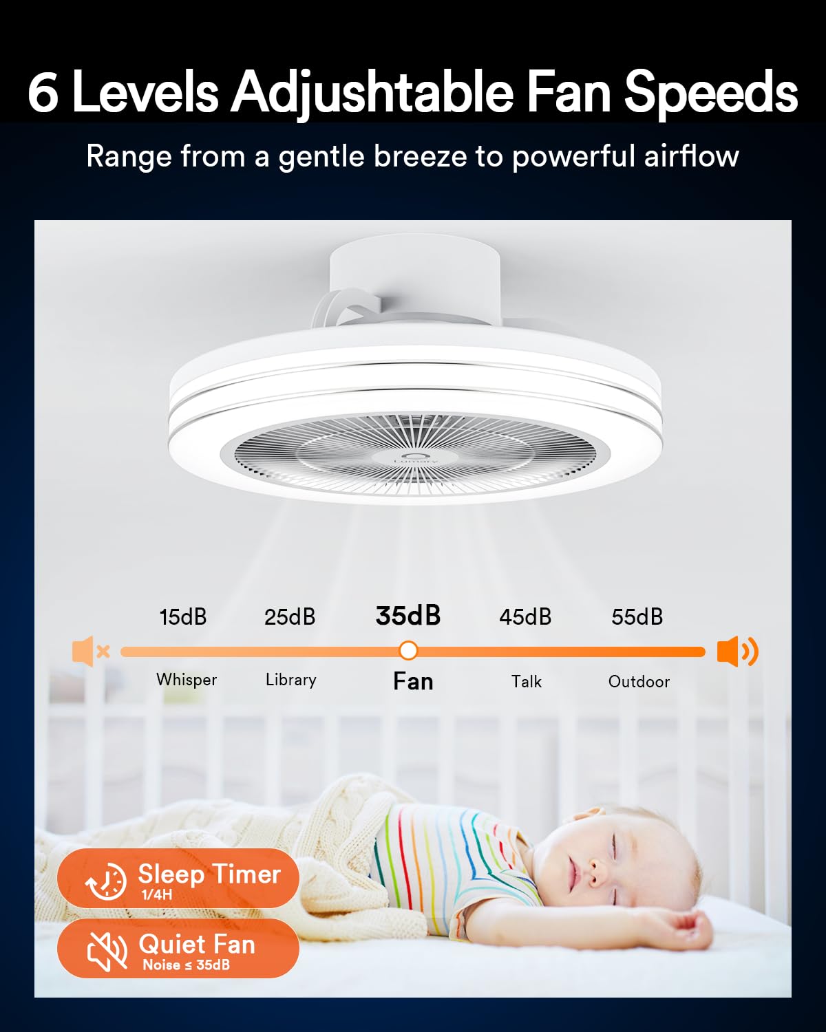 Lumary 18 Inch Smart WiFi & Bluetooth Ceiling Fan with RGBAI Light - 6 Speed Settings, Reversible Motor - Works with Alexa & Google Assistant - Remote Control Included - Perfect for Bedroom, Living Room, and Office Spaces