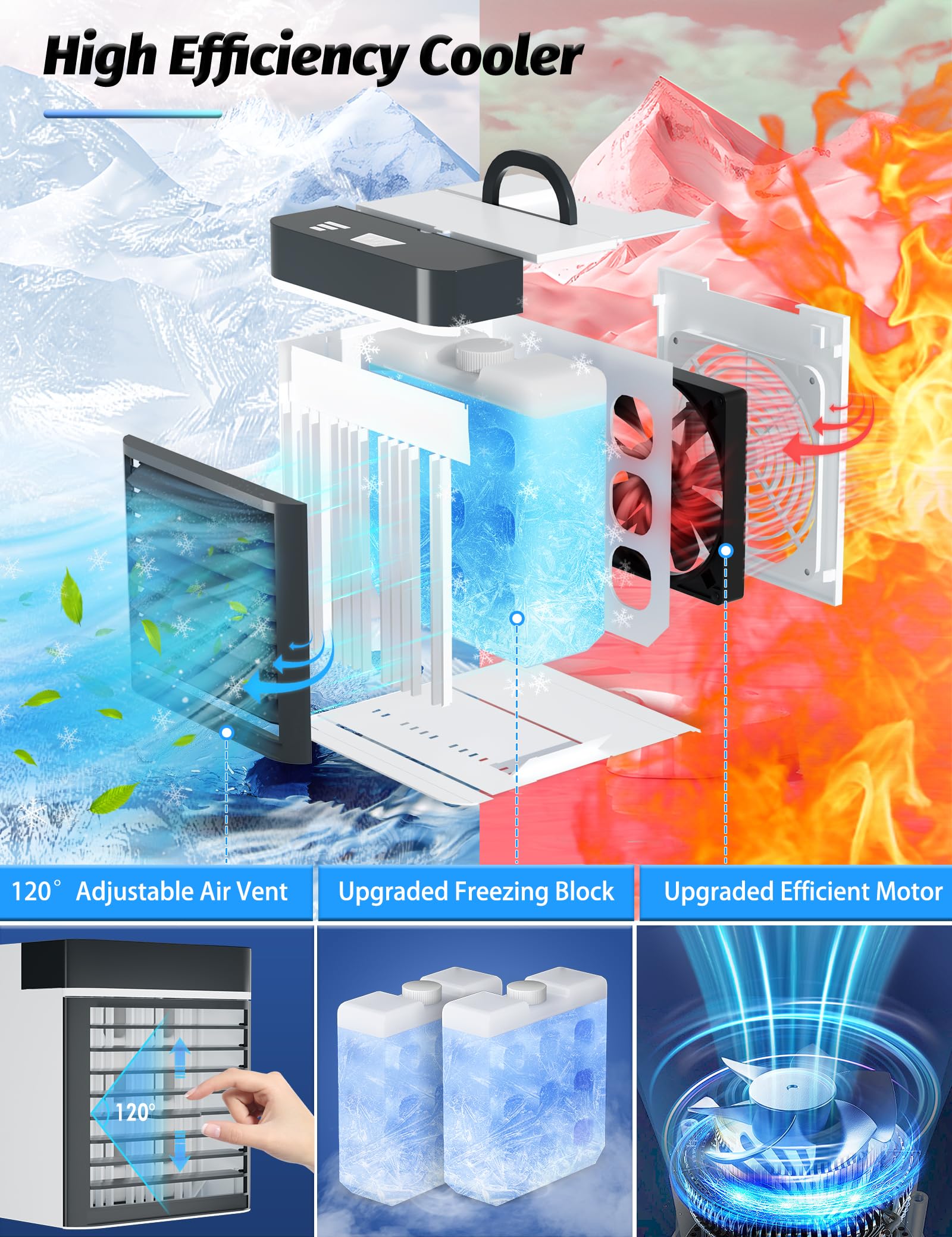 Portable Air Conditioner - Mini Personal Ice Fan with 3 Speed Settings, Small Anti-Leak Water Cooling Air Cooler for Room, Bedroom, Office, Home & Tent (F-03) | Perfect for Summer, Camping & Hot Weather Relief