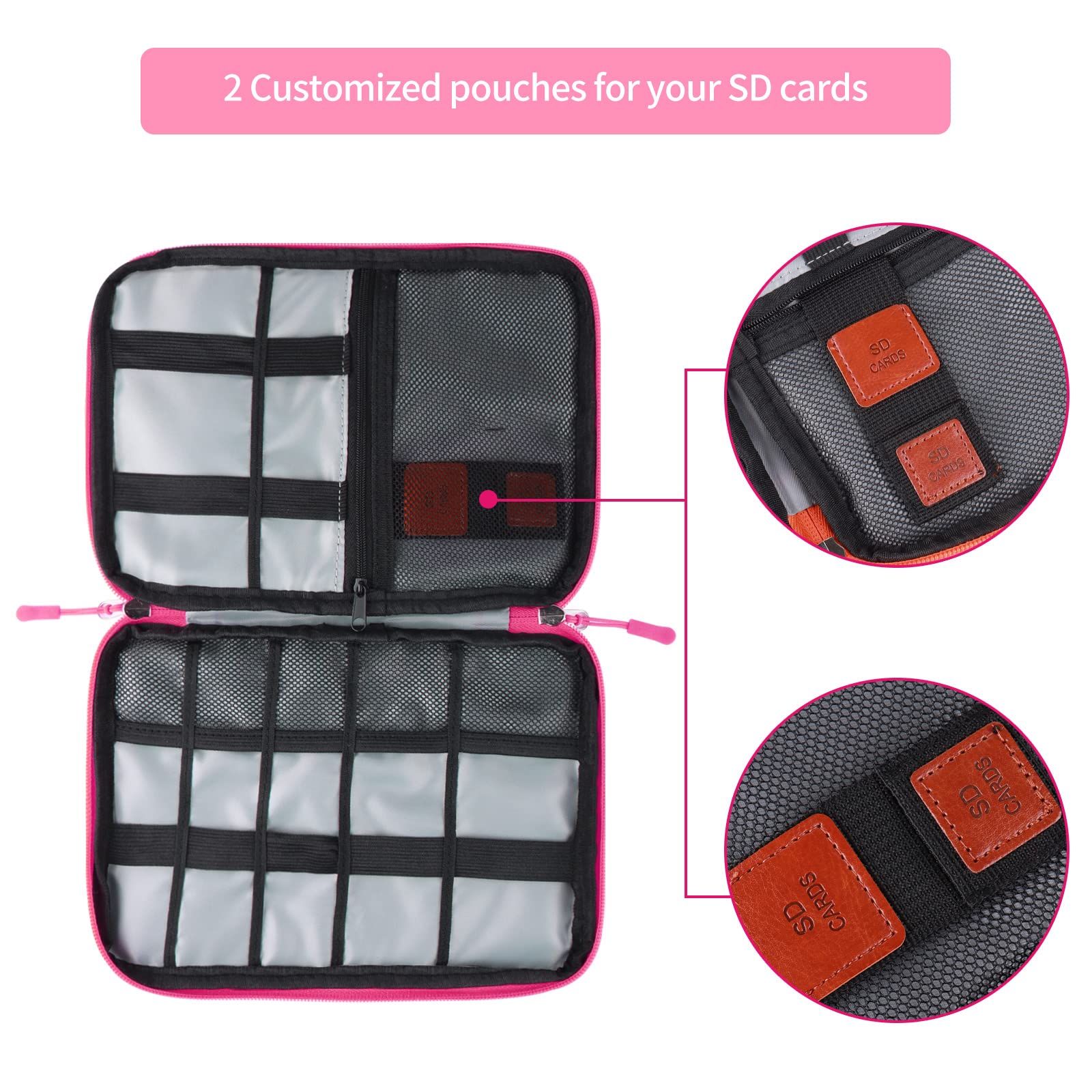 Pink Travel Cable Organizer Bag - Portable Cord Storage Case for Charger, Phone, USB & SD Cards with 8 Cable Ties | Perfect for Travel, Office & Home Organization