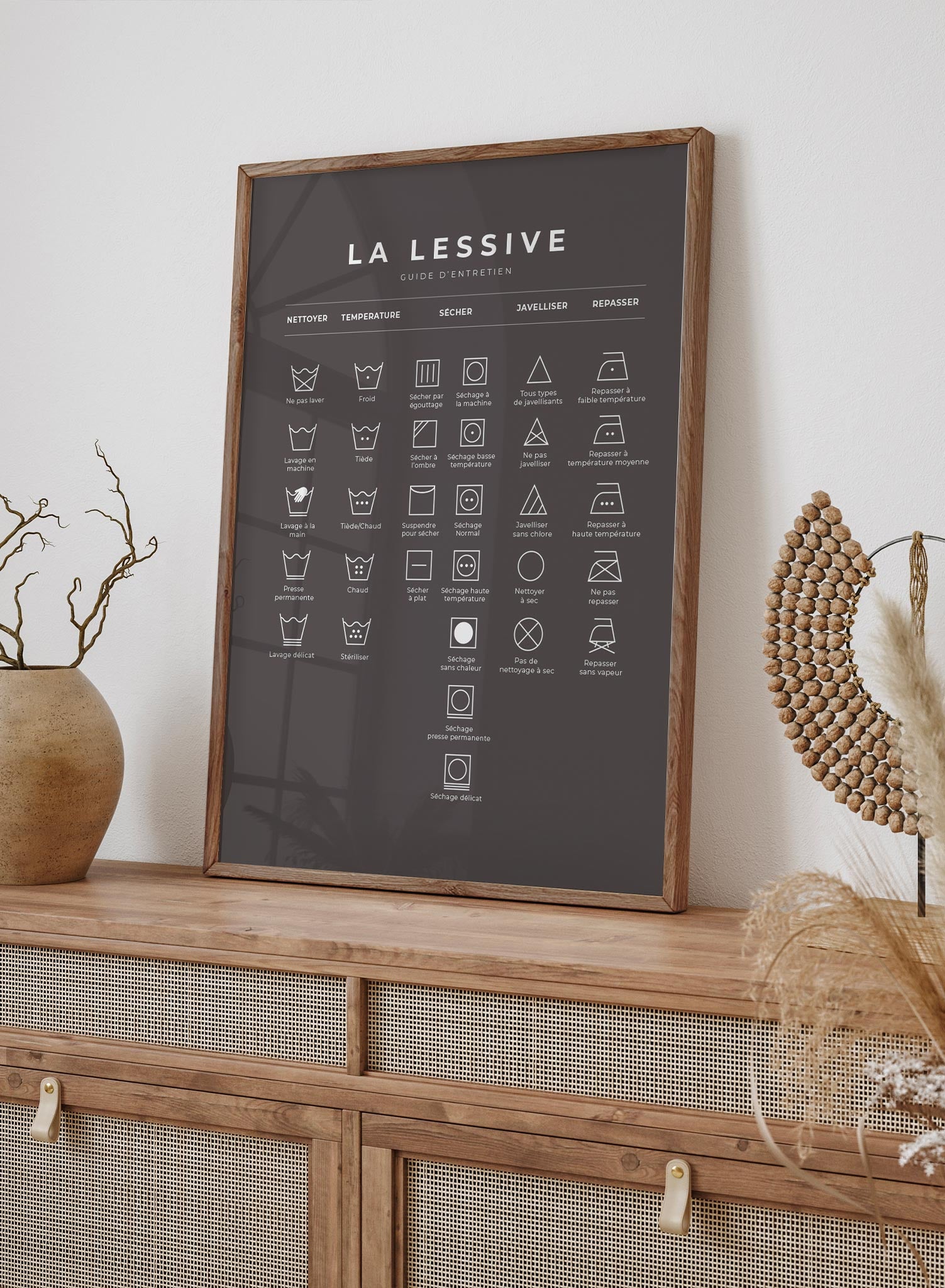 French Laundry Guide Poster in Black - Perfect for Laundry Rooms, Homes & Dormitories