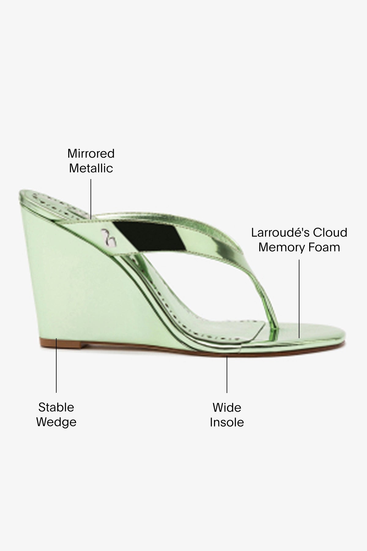 Gaia Wedge Sandal in Light Pear Specchio - Comfortable Women's Summer Wedge Sandals for Beach, Vacation & Casual Outings