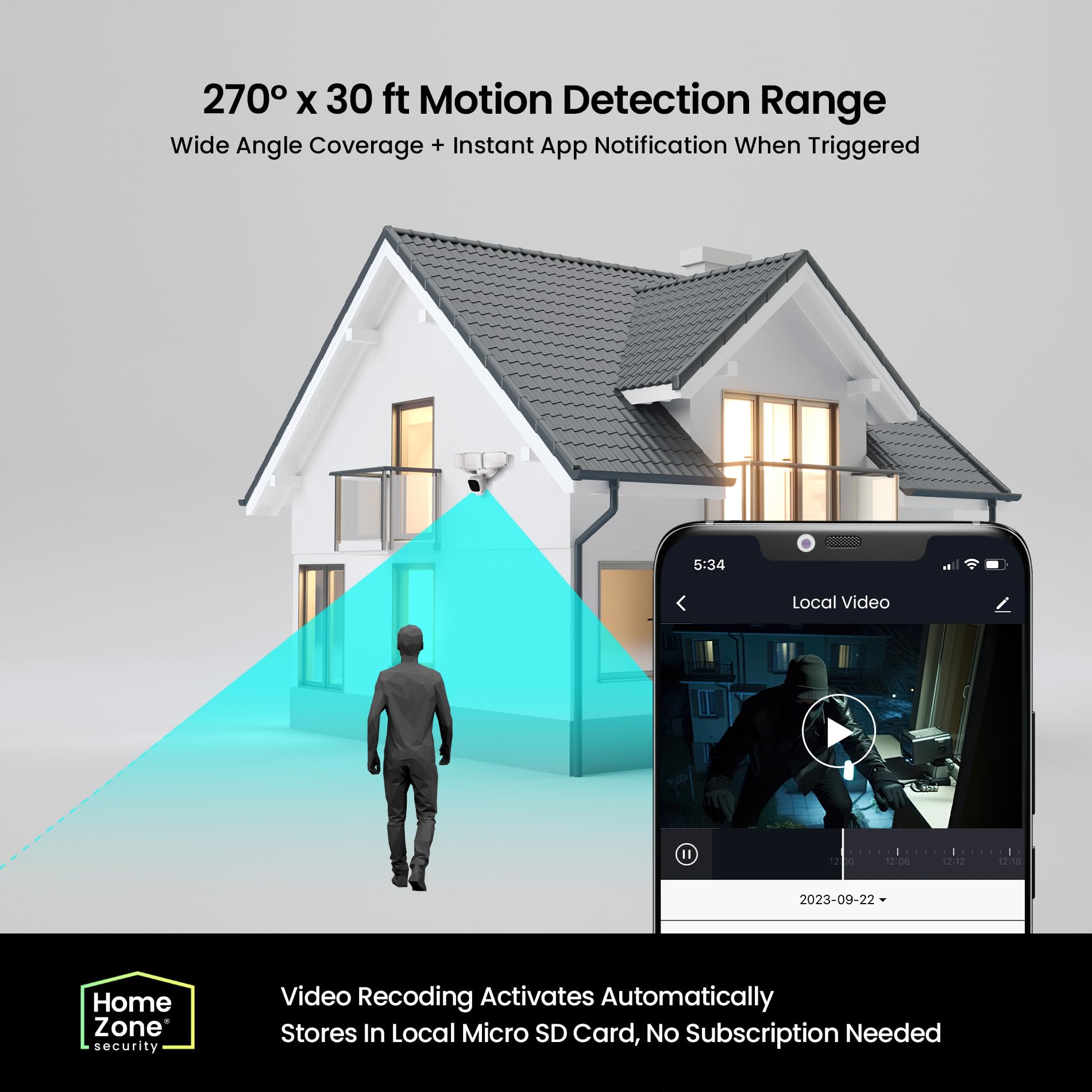 Home Zone Security Triple Head Floodlight Camera - Smart 2.4GHz 1080P Outdoor Hardwired 3500 Lumen LED Security Light with Motion Detection & 128GB Local Storage (White) - Ideal for Backyard, Garage & Driveway Surveillance